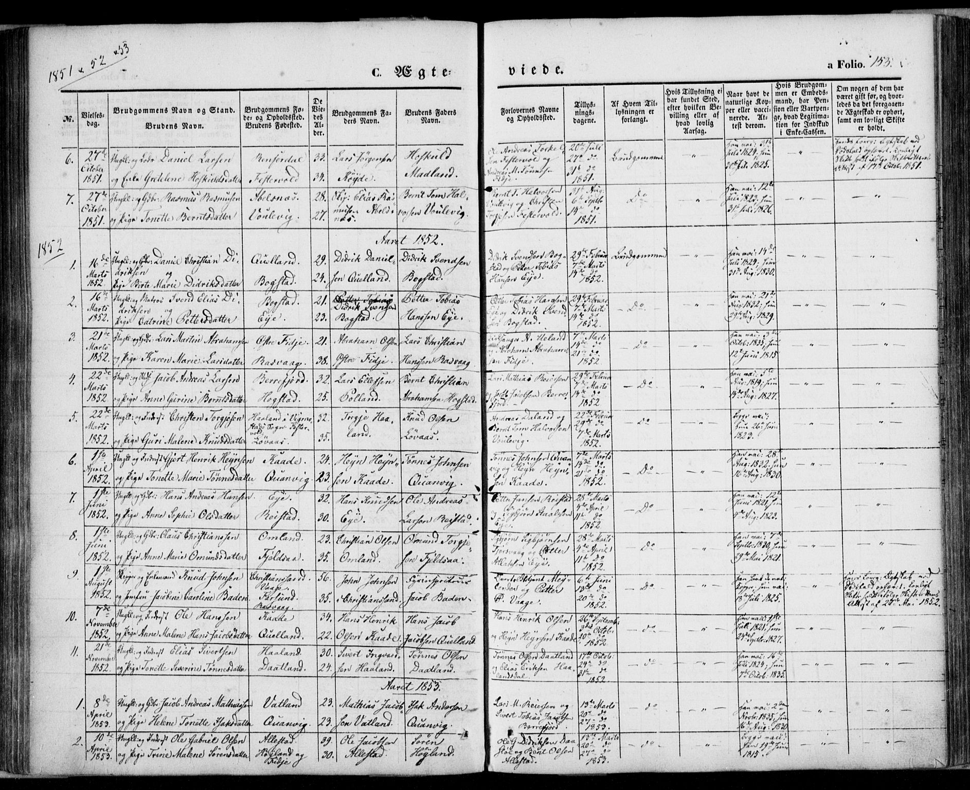 Flekkefjord sokneprestkontor, SAK/1111-0012/F/Fa/Fab/L0004: Ministerialbok nr. A 4, 1850-1875, s. 153