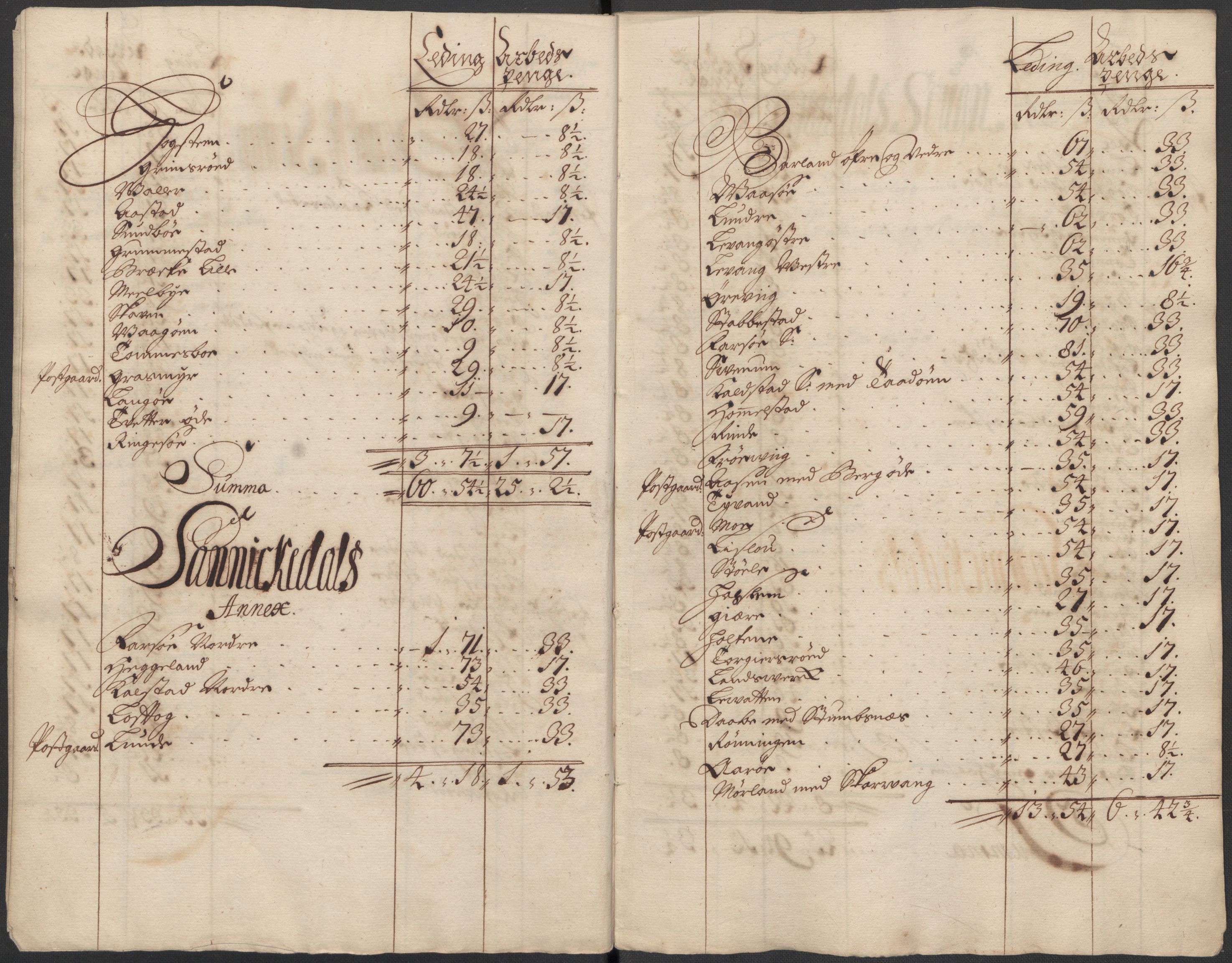 Rentekammeret inntil 1814, Reviderte regnskaper, Fogderegnskap, RA/EA-4092/R36/L2125: Fogderegnskap Øvre og Nedre Telemark og Bamble, 1713, s. 42