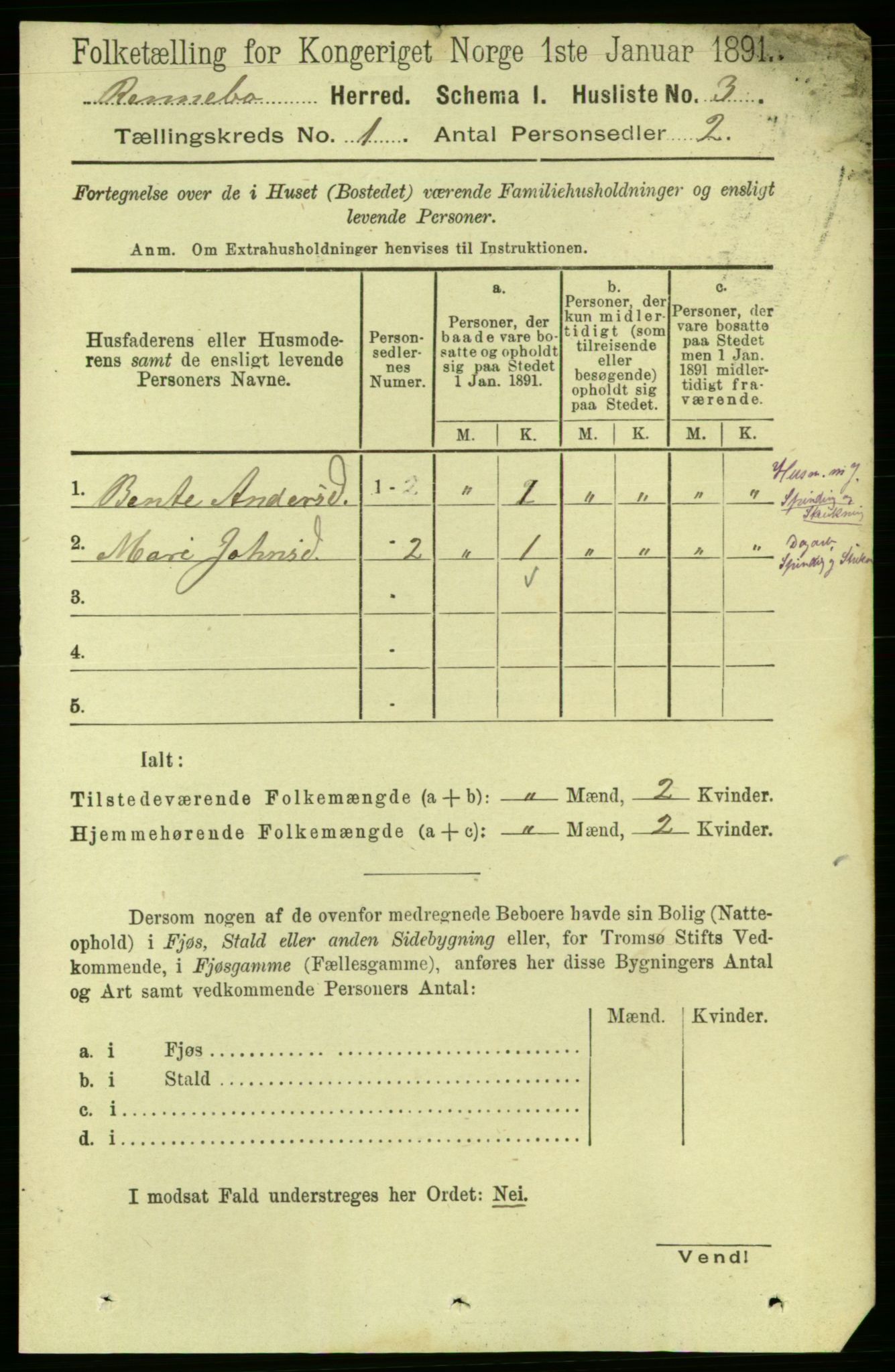 RA, Folketelling 1891 for 1635 Rennebu herred, 1891, s. 21