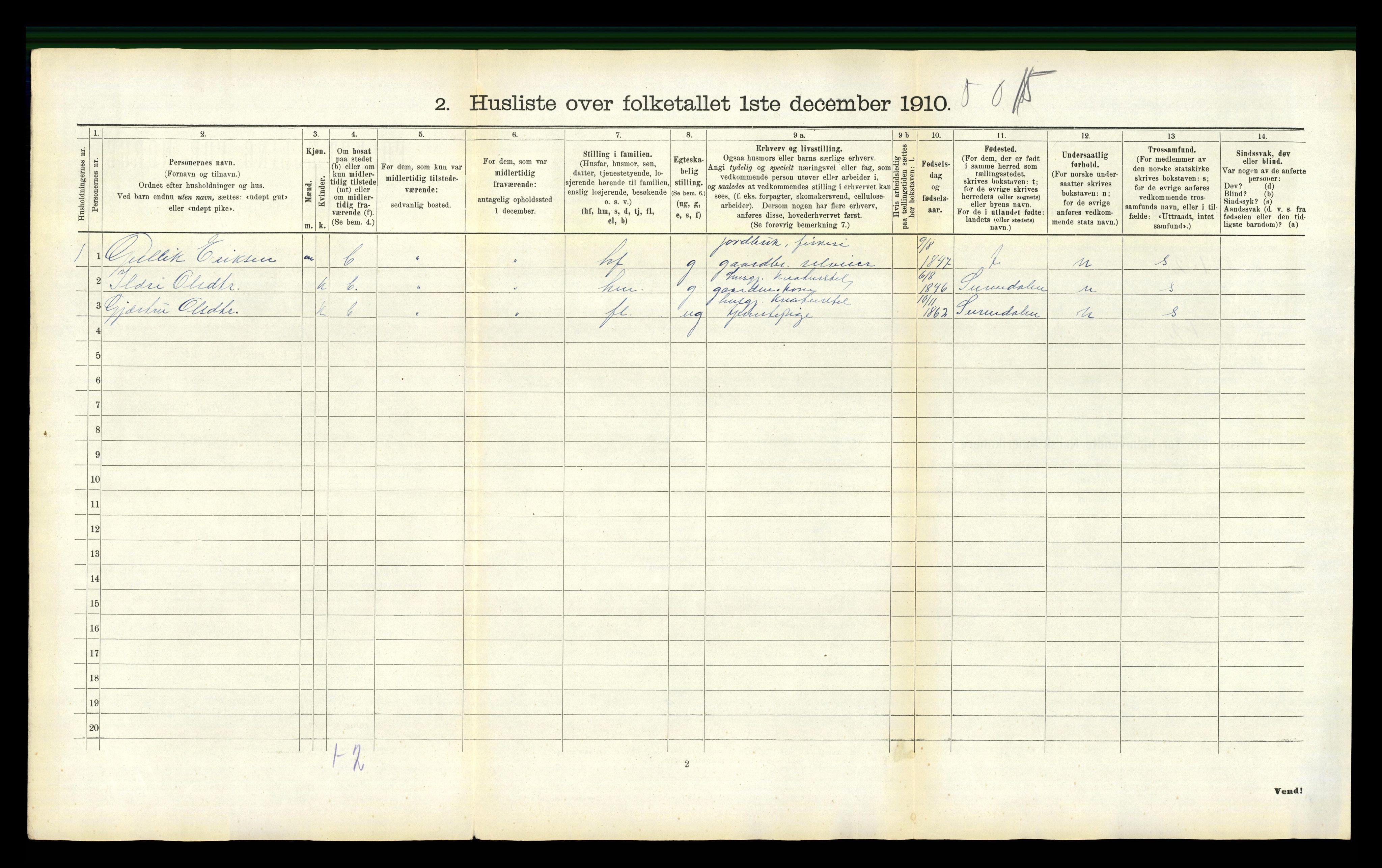 RA, Folketelling 1910 for 1569 Aure herred, 1910, s. 981