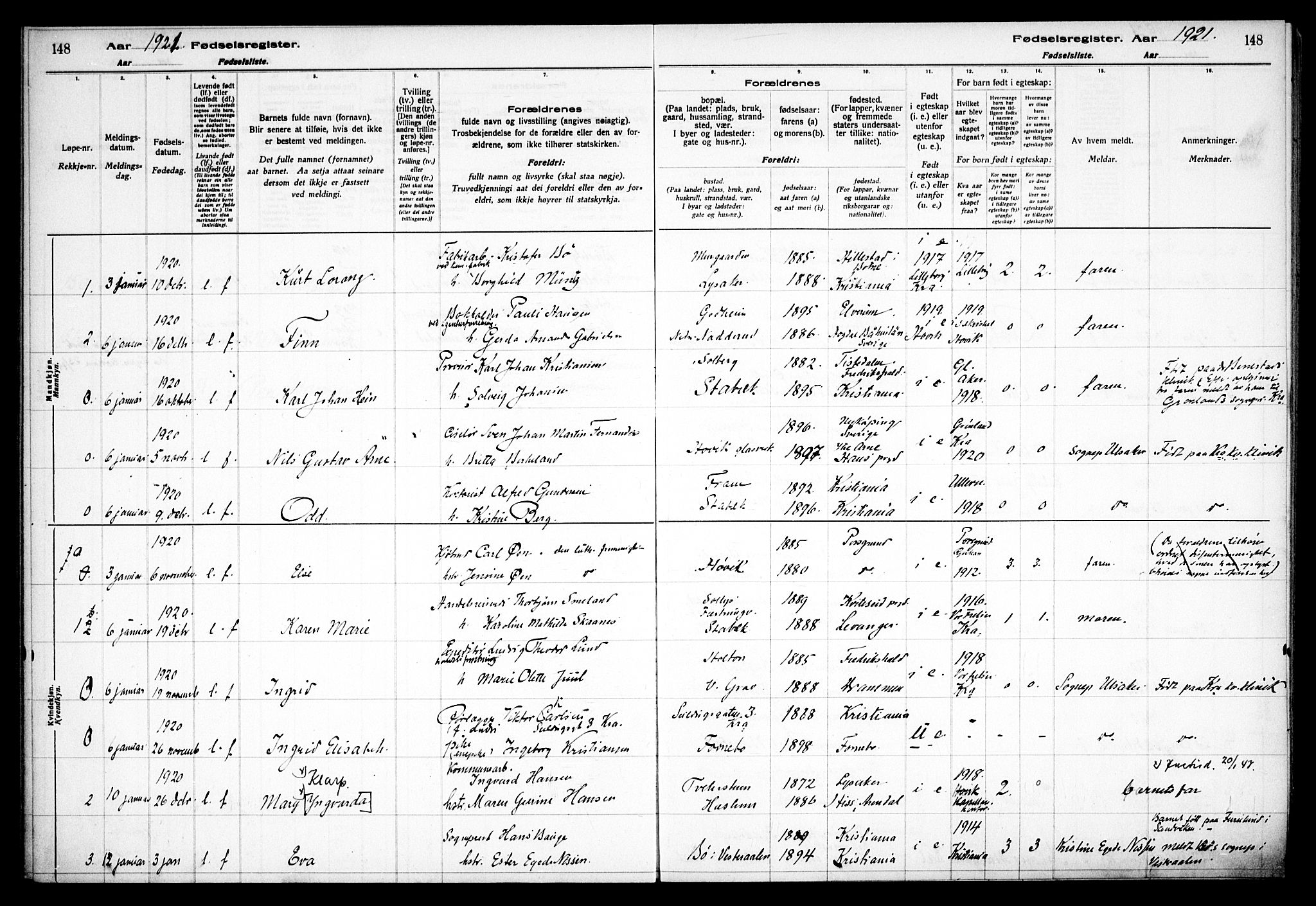 Østre Bærum prestekontor Kirkebøker, SAO/A-10887/J/Ja/L0001: Fødselsregister nr. 1, 1916-1922, s. 148