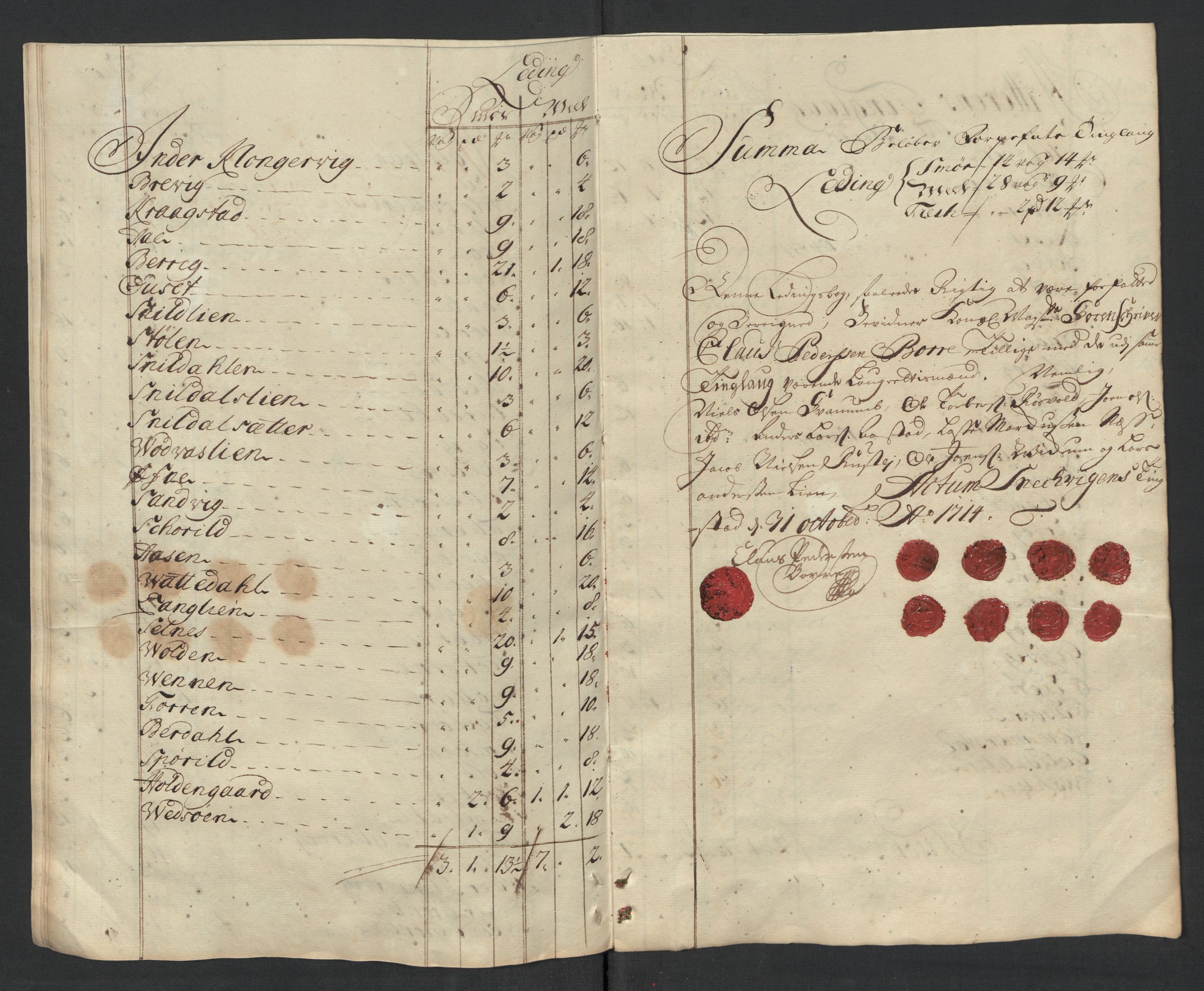 Rentekammeret inntil 1814, Reviderte regnskaper, Fogderegnskap, AV/RA-EA-4092/R57/L3862: Fogderegnskap Fosen, 1714, s. 140