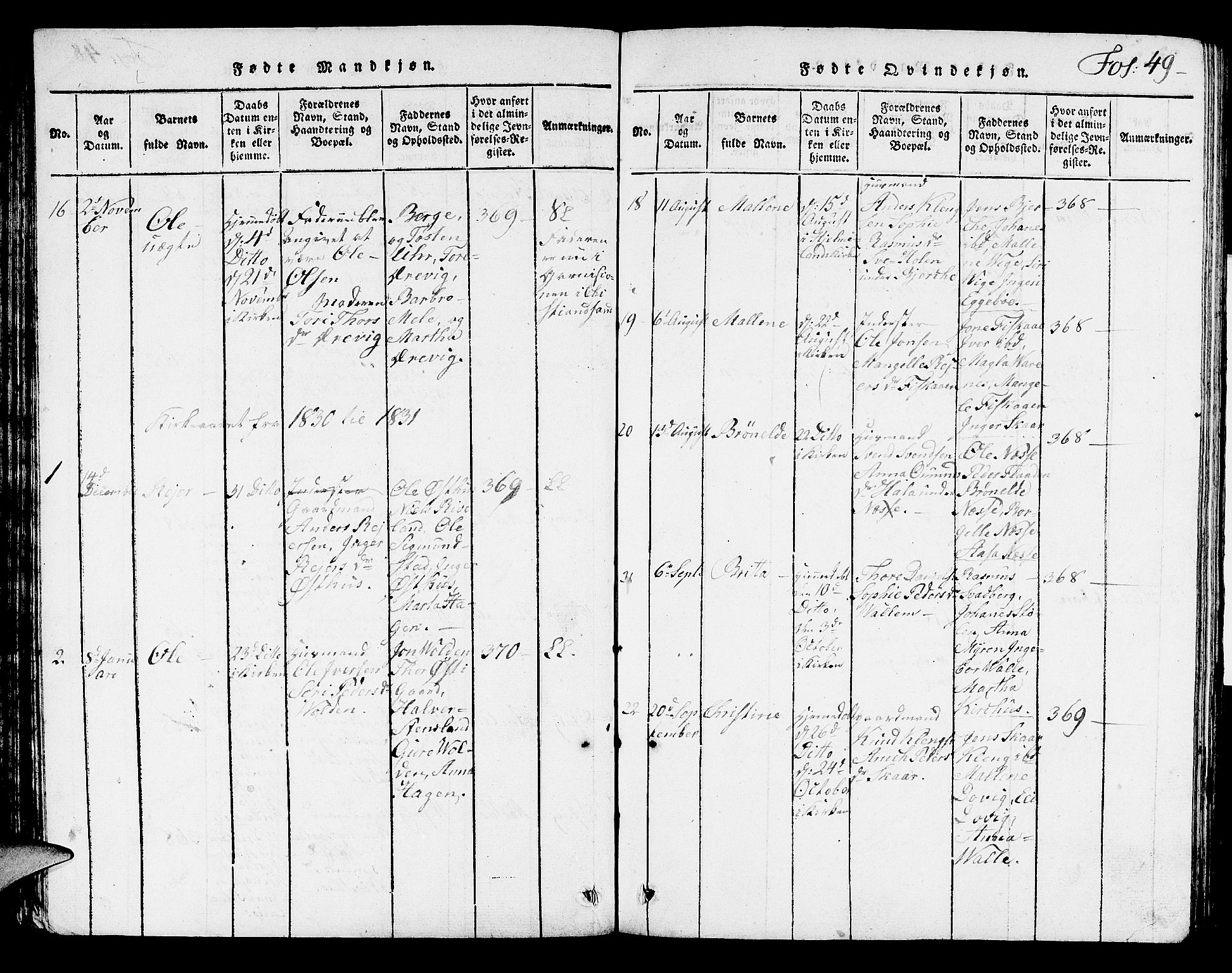 Hjelmeland sokneprestkontor, AV/SAST-A-101843/01/V/L0002: Klokkerbok nr. B 2, 1816-1841, s. 49