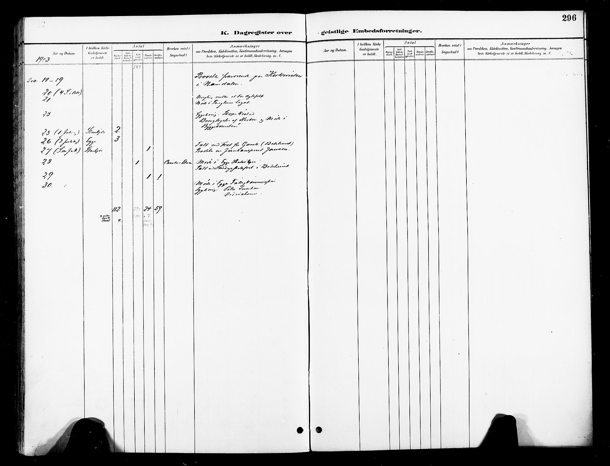 Ministerialprotokoller, klokkerbøker og fødselsregistre - Nord-Trøndelag, SAT/A-1458/739/L0372: Ministerialbok nr. 739A04, 1895-1903, s. 296