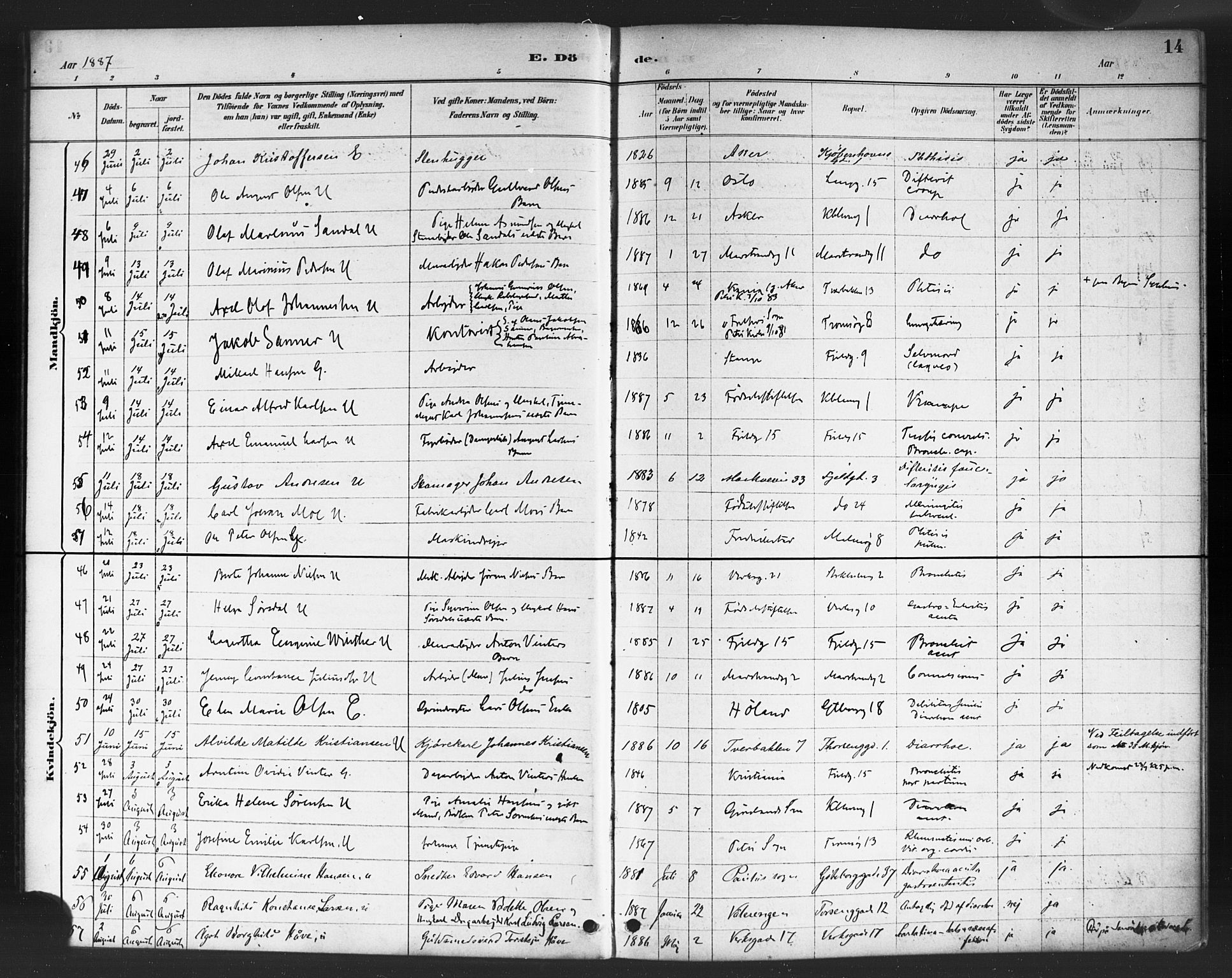 Petrus prestekontor Kirkebøker, AV/SAO-A-10872/F/Fa/L0003: Ministerialbok nr. 3, 1885-1903, s. 14