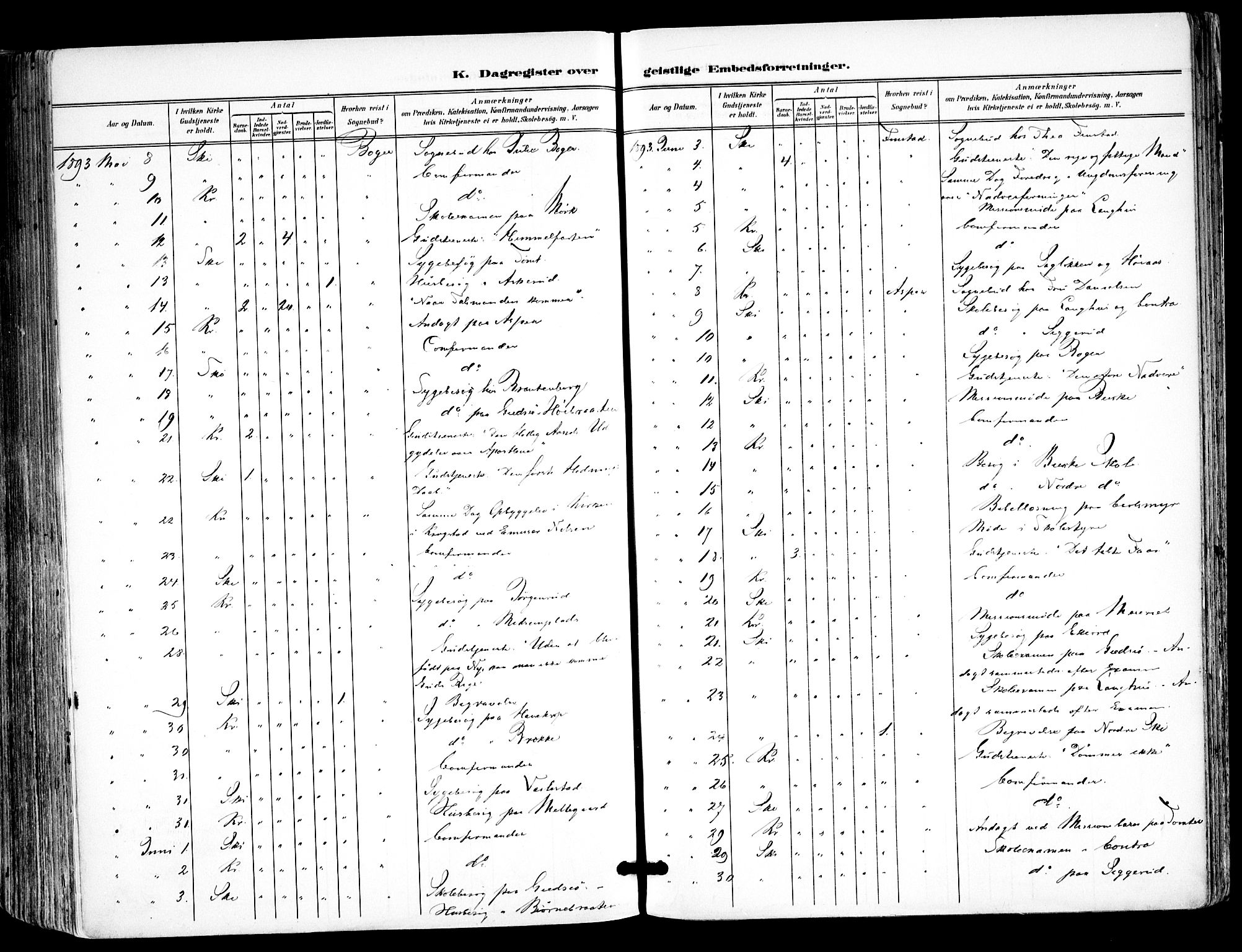 Kråkstad prestekontor Kirkebøker, AV/SAO-A-10125a/F/Fa/L0010: Ministerialbok nr. I 10, 1893-1931