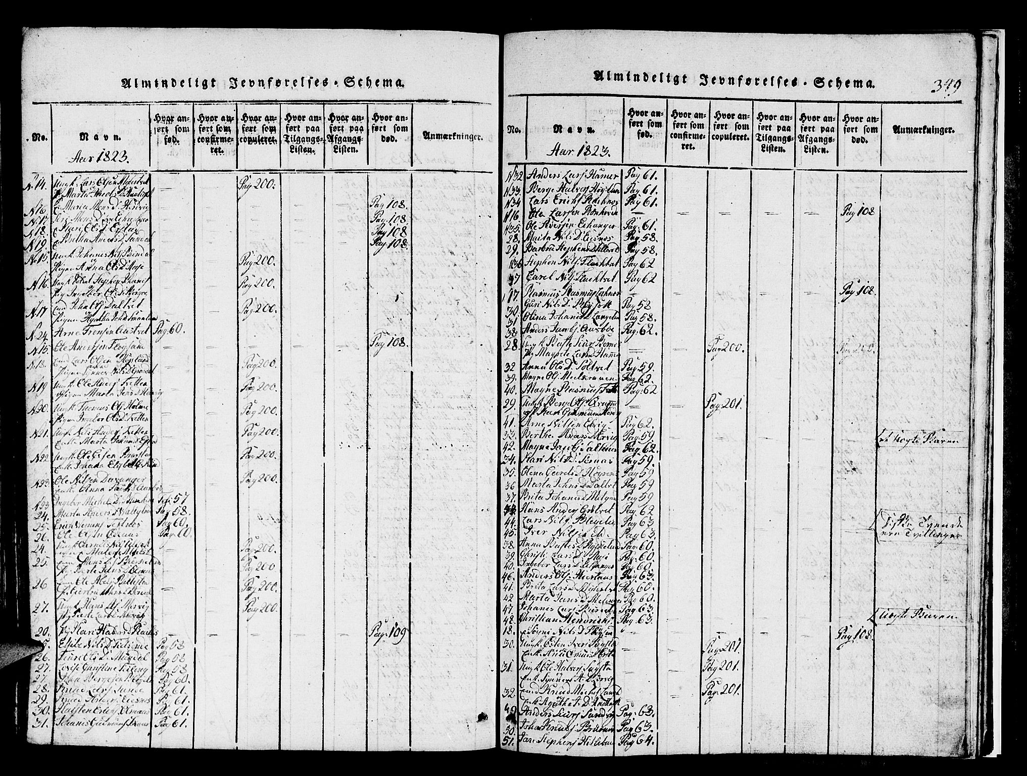 Hamre sokneprestembete, SAB/A-75501/H/Ha/Hab: Klokkerbok nr. A 1, 1816-1826, s. 349