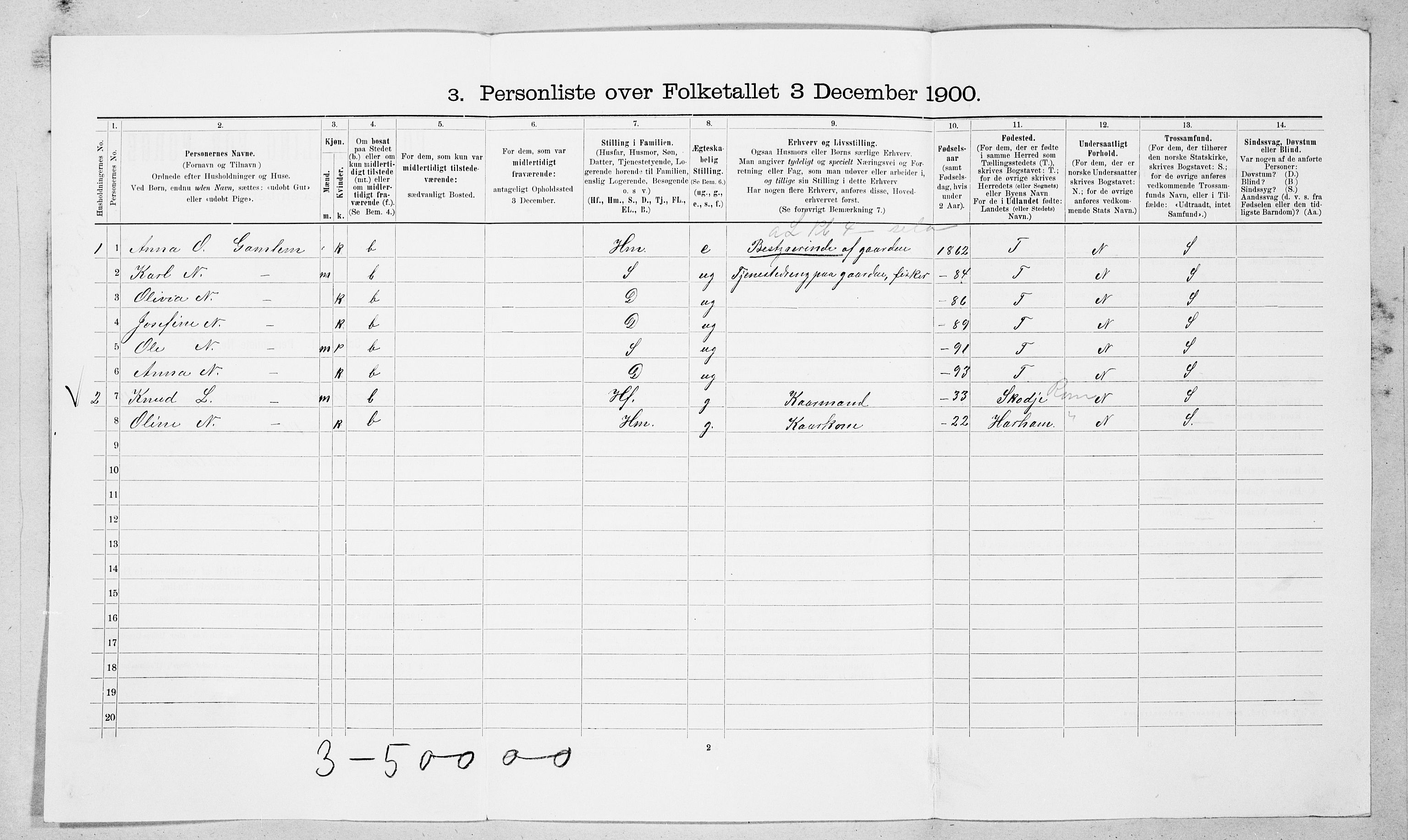 SAT, Folketelling 1900 for 1531 Borgund herred, 1900, s. 1936