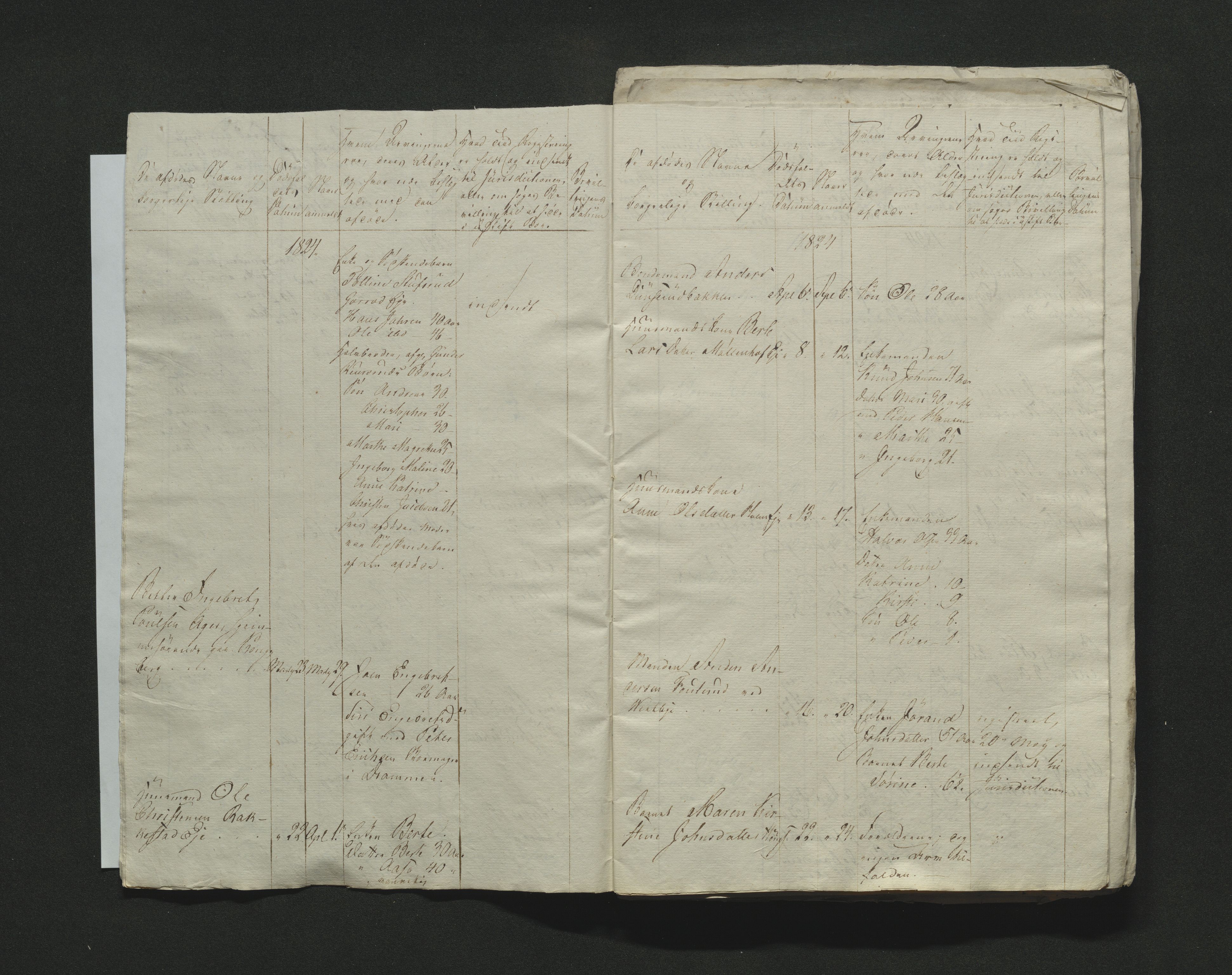 Eiker, Modum og Sigdal sorenskriveri, AV/SAKO-A-123/H/Ha/Hab/L0002: Dødsfallsmeldinger, 1823-1829, s. 7
