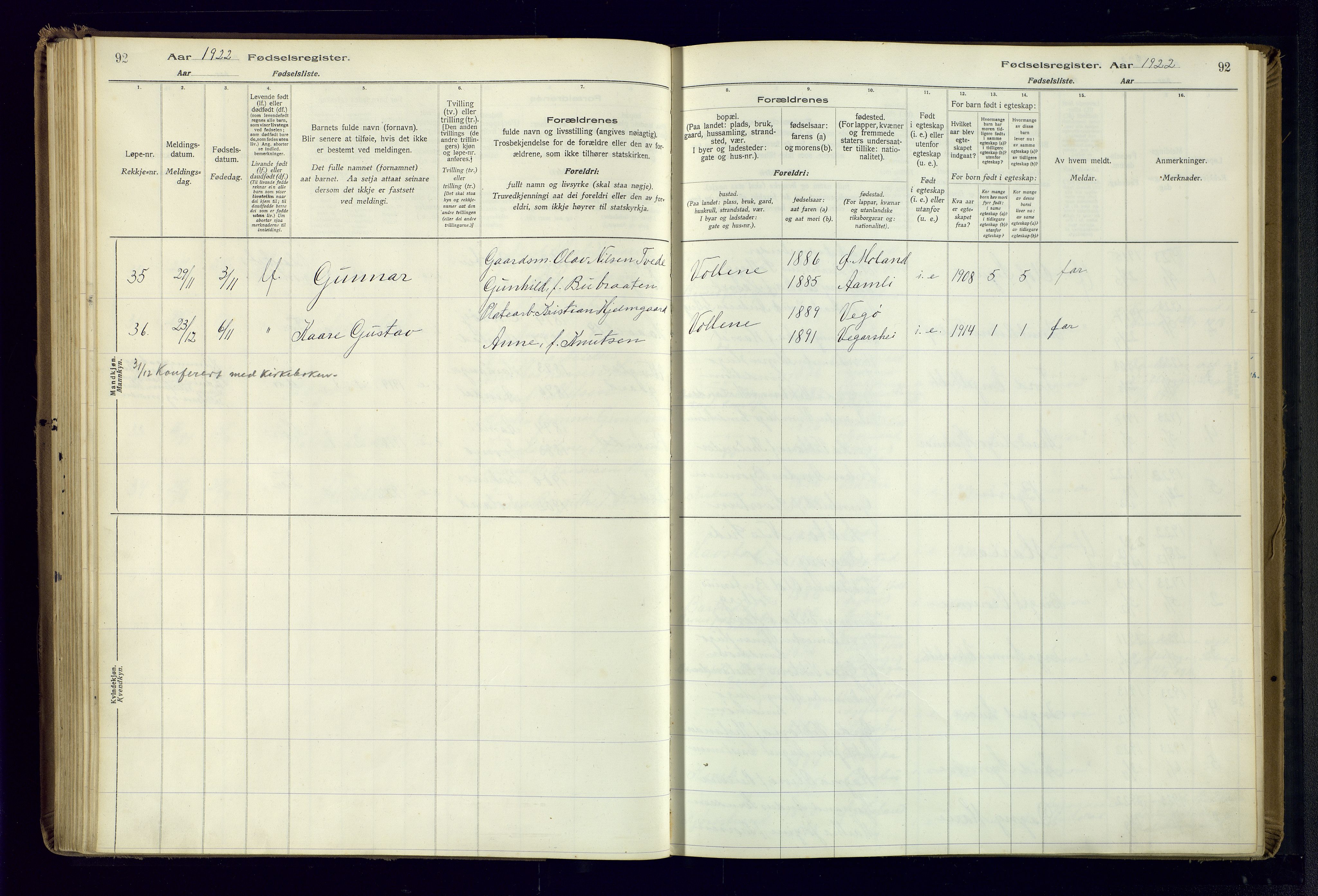 Barbu sokneprestkontor, AV/SAK-1111-0003/J/Ja/L0001: Fødselsregister nr. A-VIII-1, 1916-1937, s. 92