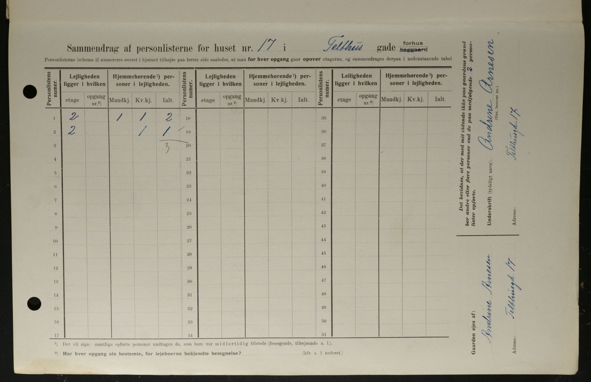 OBA, Kommunal folketelling 1.2.1908 for Kristiania kjøpstad, 1908, s. 96751