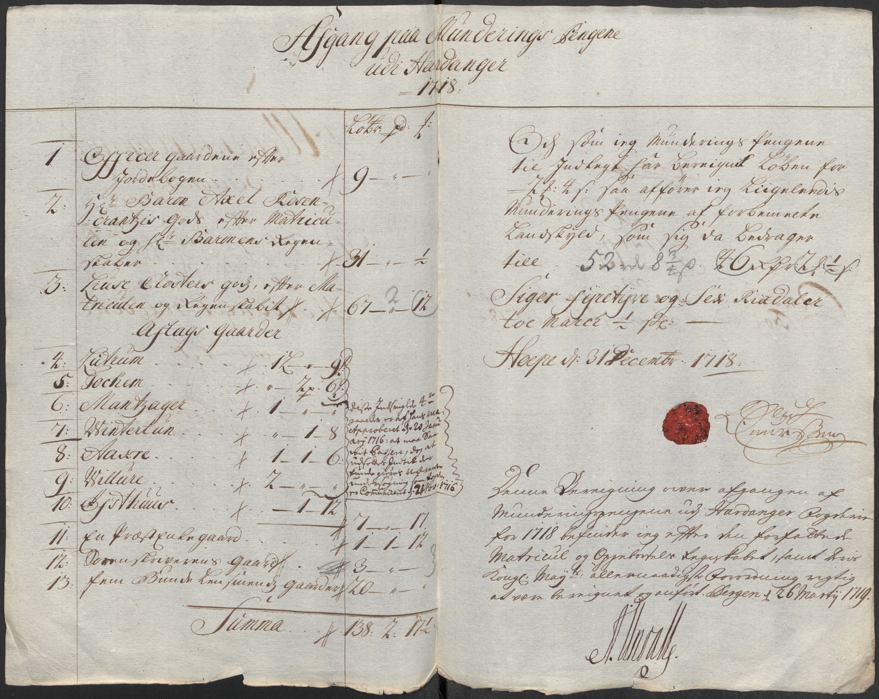 Rentekammeret inntil 1814, Reviderte regnskaper, Fogderegnskap, AV/RA-EA-4092/R48/L2996: Fogderegnskap Sunnhordland og Hardanger, 1718, s. 126