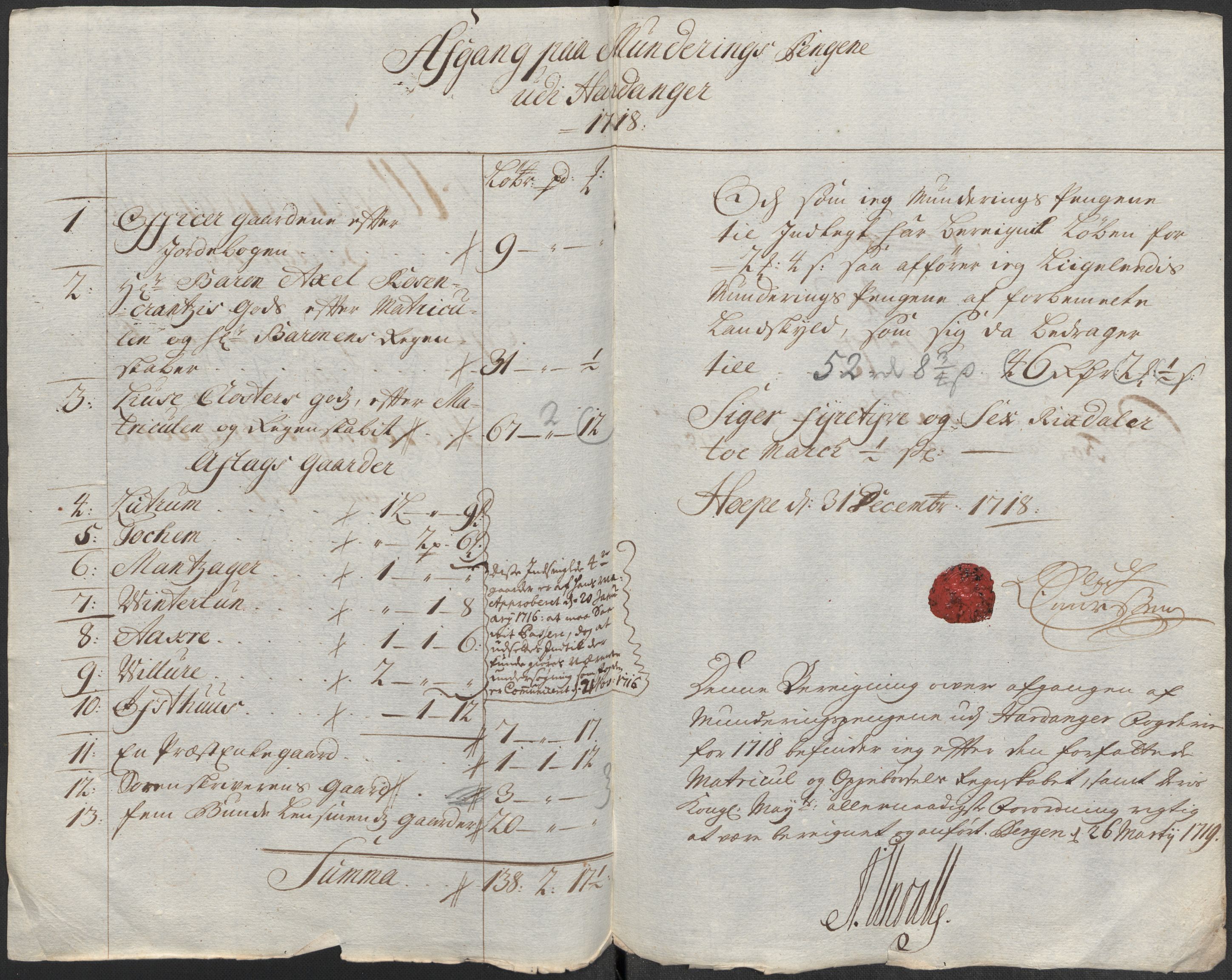 Rentekammeret inntil 1814, Reviderte regnskaper, Fogderegnskap, RA/EA-4092/R48/L2996: Fogderegnskap Sunnhordland og Hardanger, 1718, s. 126