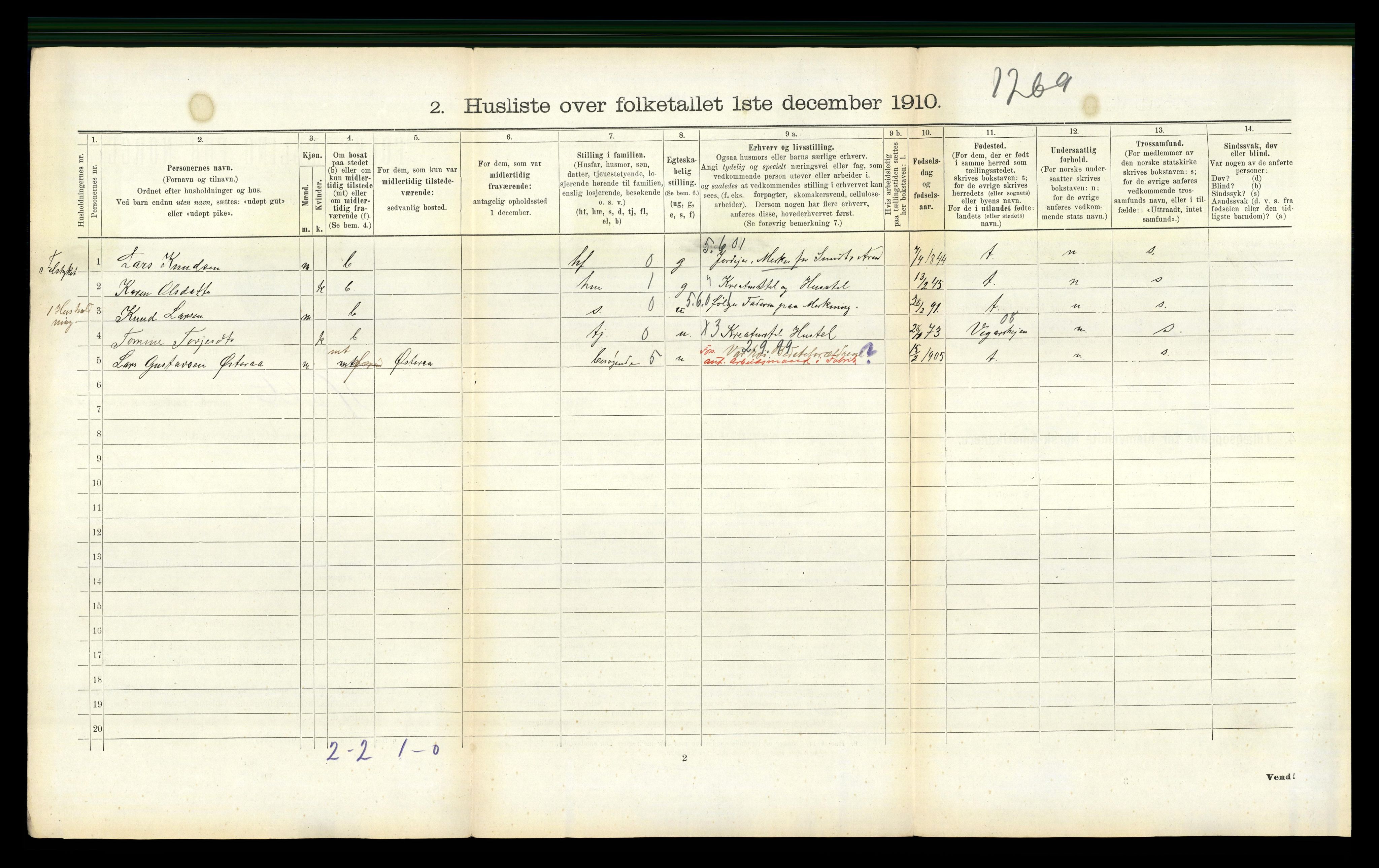 RA, Folketelling 1910 for 0914 Holt herred, 1910, s. 235