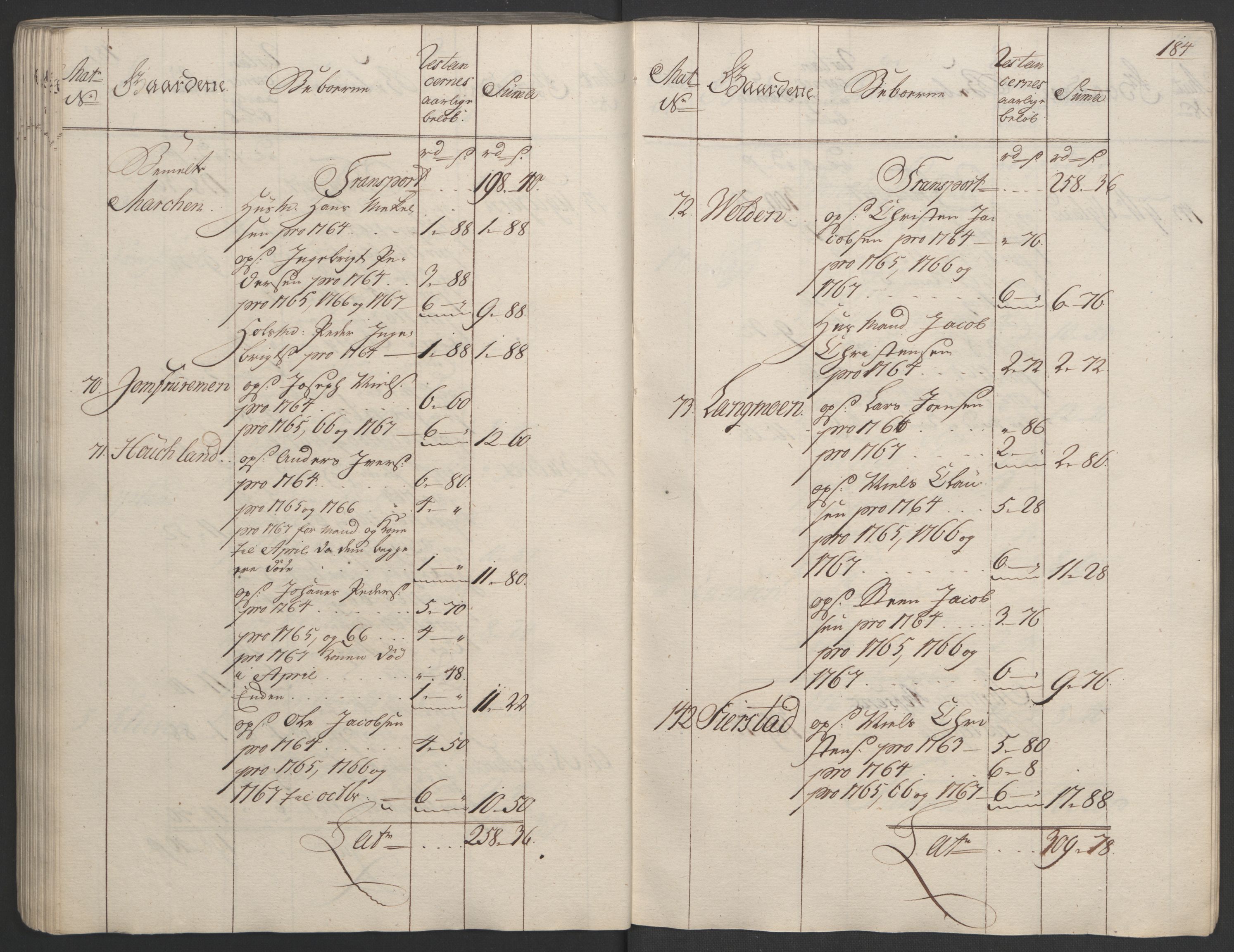 Rentekammeret inntil 1814, Realistisk ordnet avdeling, RA/EA-4070/Ol/L0023: [Gg 10]: Ekstraskatten, 23.09.1762. Helgeland (restanseregister), 1767-1772, s. 181
