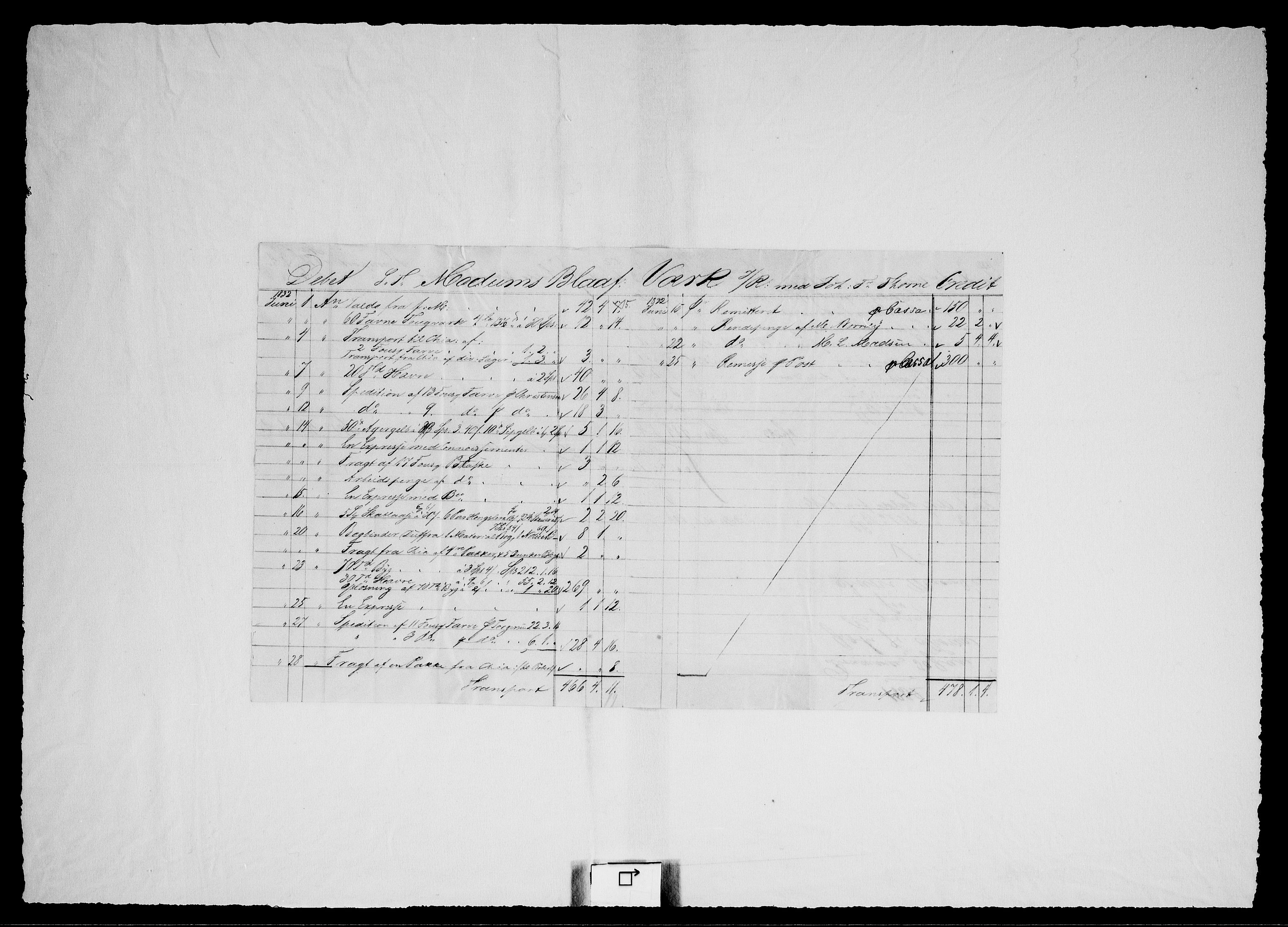 Modums Blaafarveværk, RA/PA-0157/G/Gd/Gdc/L0217/0001: -- / Hiesige und Auswartige Rechnungen, 1831-1834, s. 3