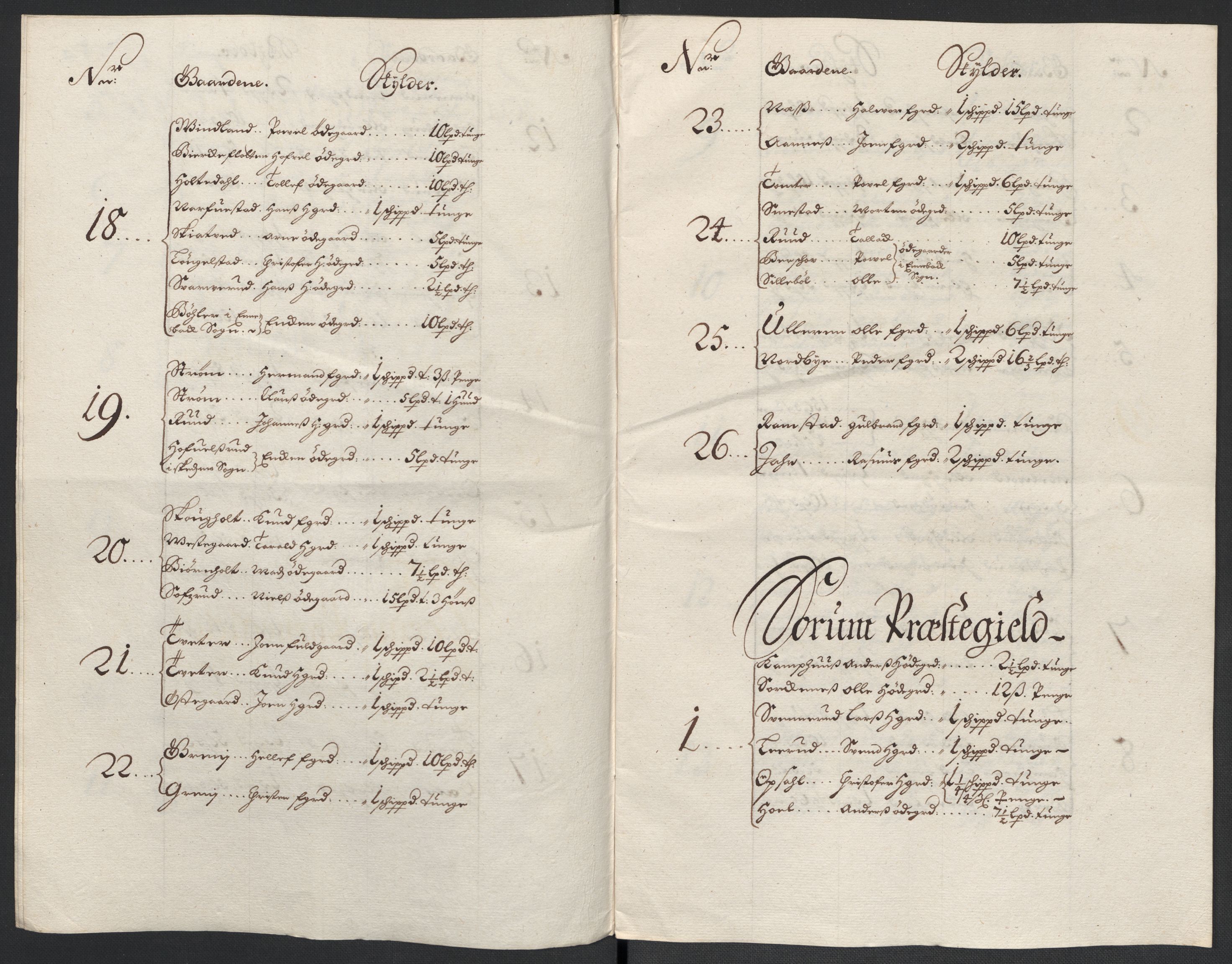 Rentekammeret inntil 1814, Reviderte regnskaper, Fogderegnskap, AV/RA-EA-4092/R11/L0582: Fogderegnskap Nedre Romerike, 1699, s. 294