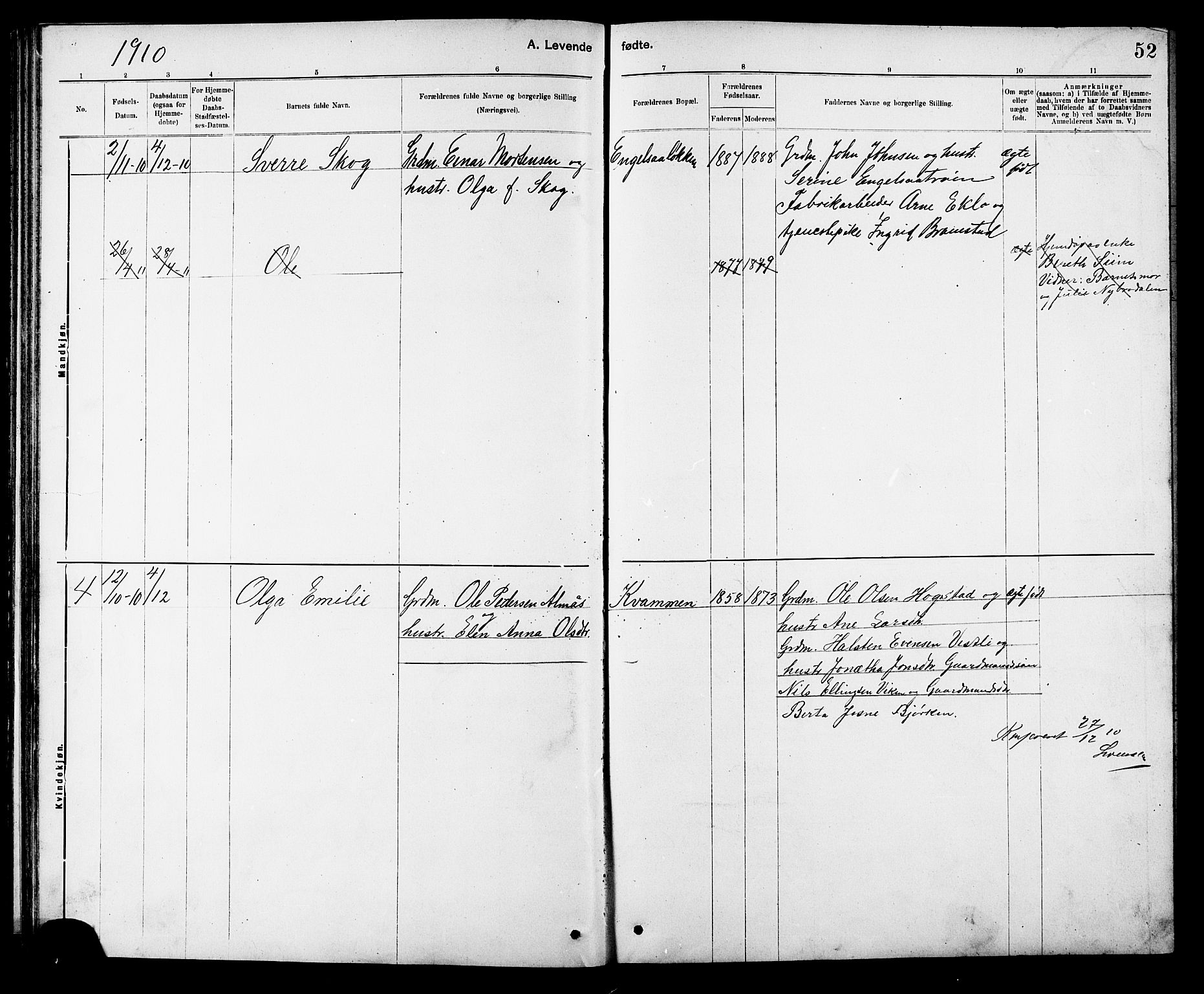 Ministerialprotokoller, klokkerbøker og fødselsregistre - Sør-Trøndelag, AV/SAT-A-1456/608/L0341: Klokkerbok nr. 608C07, 1890-1912, s. 52