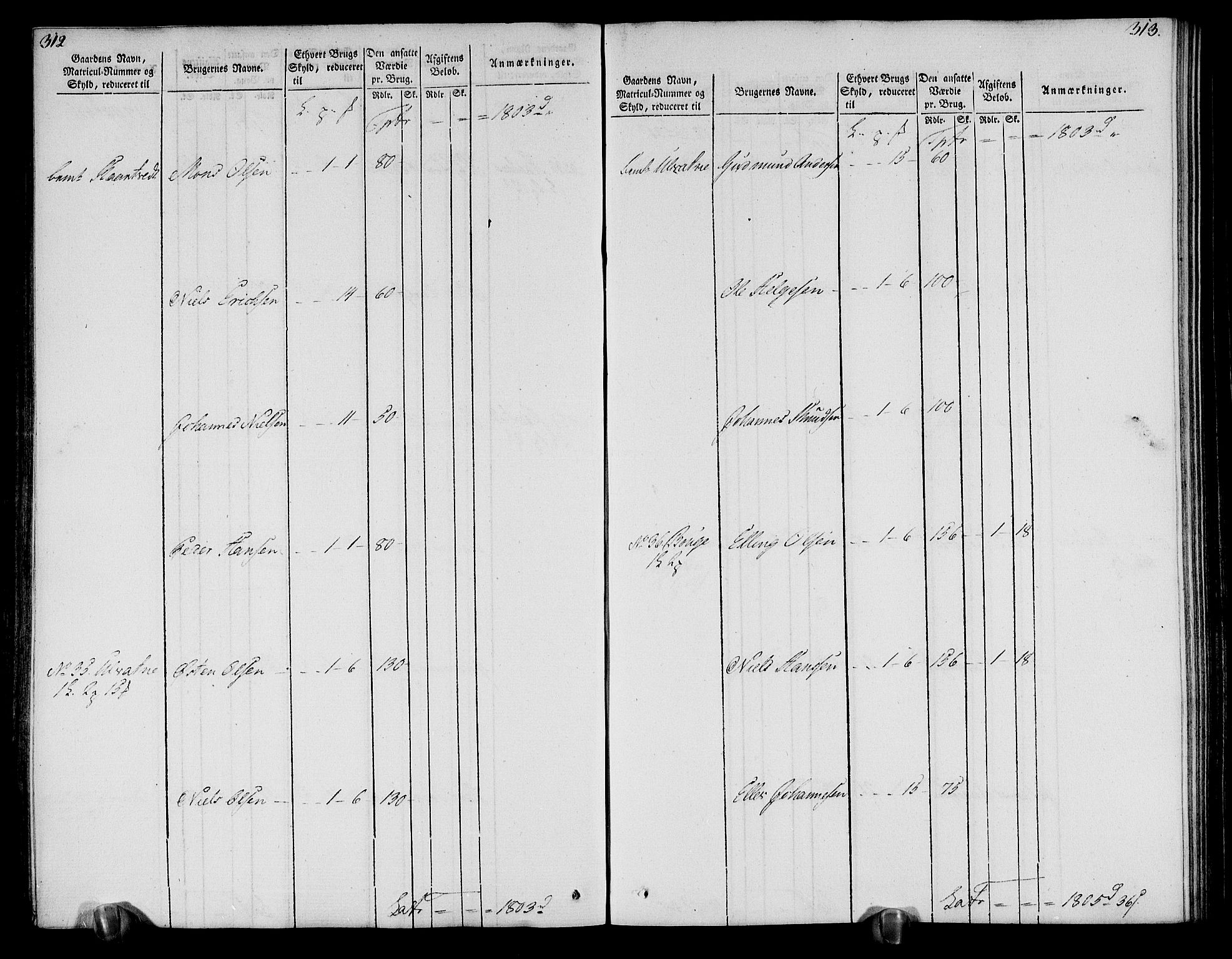 Rentekammeret inntil 1814, Realistisk ordnet avdeling, AV/RA-EA-4070/N/Ne/Nea/L0113: Nordhordland og Voss fogderi. Oppebørselsregister, 1803-1804, s. 163