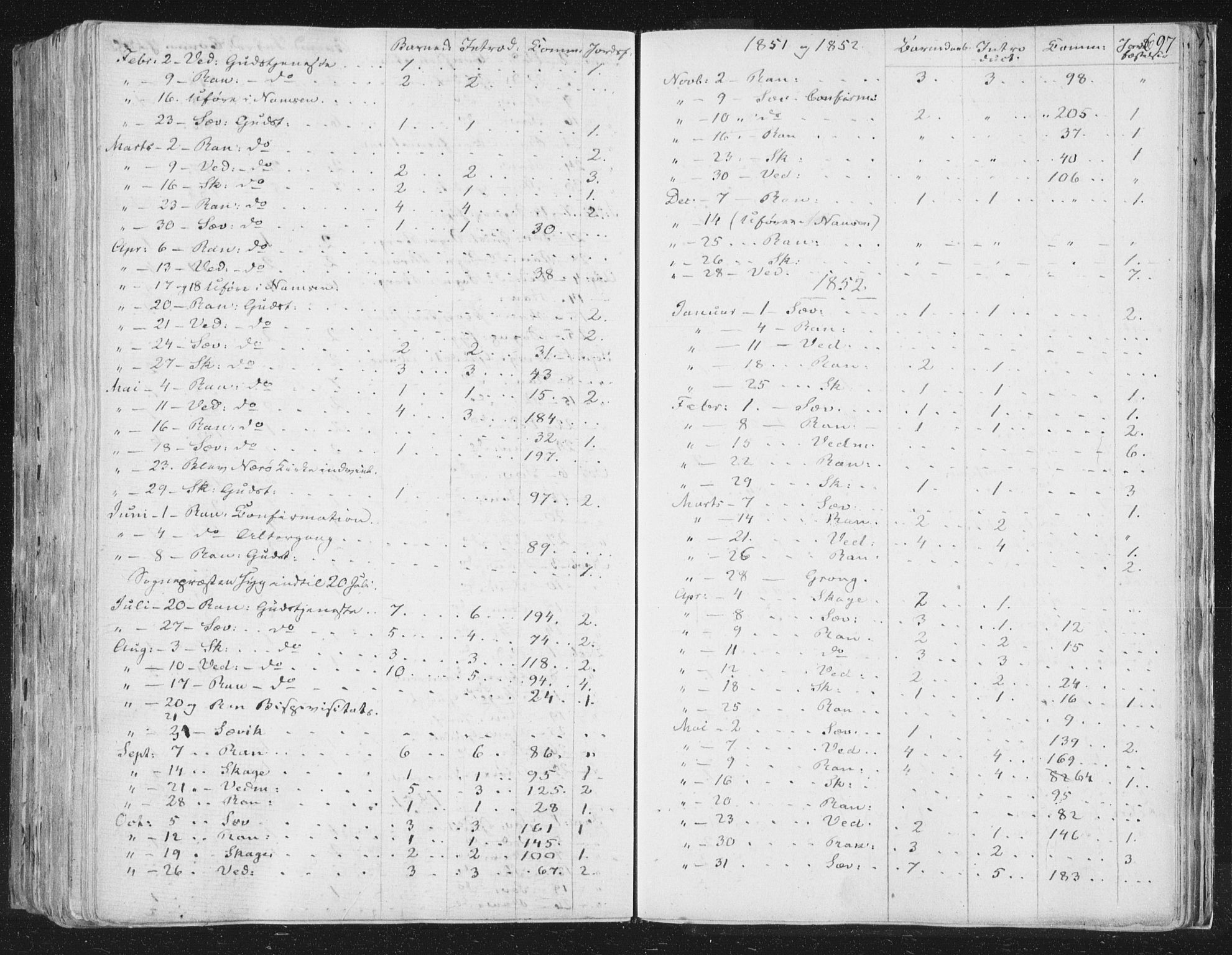 Ministerialprotokoller, klokkerbøker og fødselsregistre - Nord-Trøndelag, AV/SAT-A-1458/764/L0552: Ministerialbok nr. 764A07b, 1824-1865, s. 697