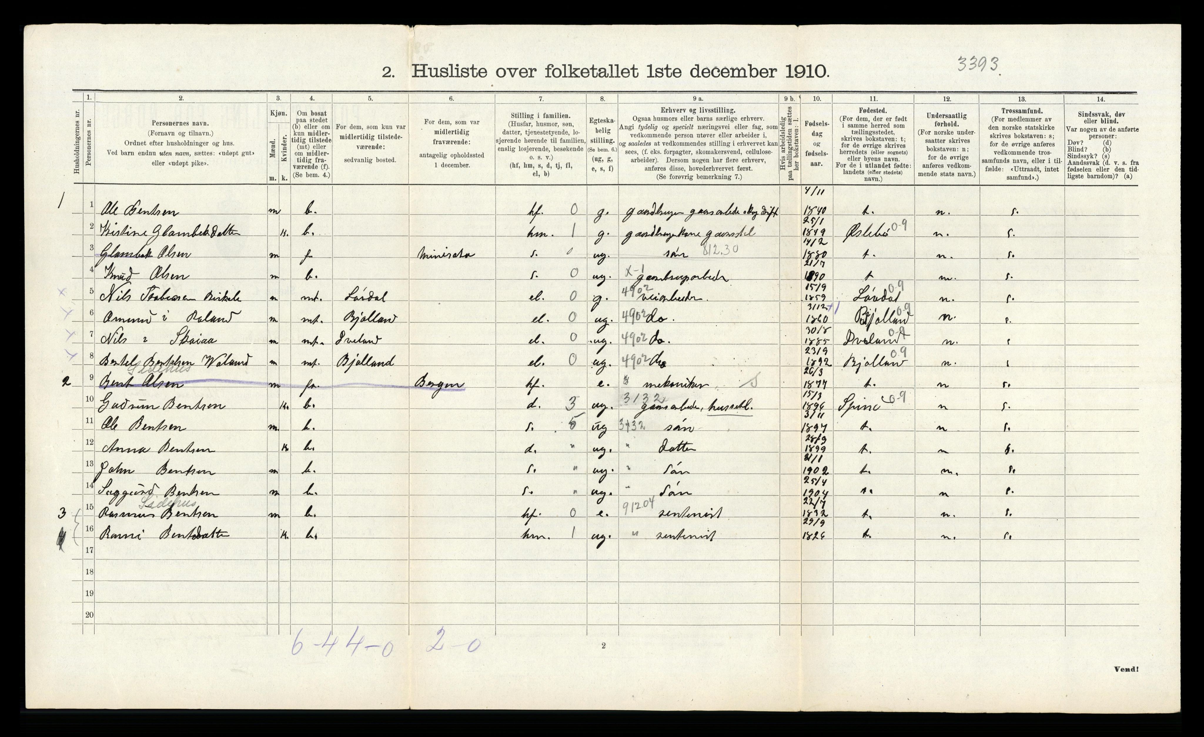 RA, Folketelling 1910 for 1023 Finsland herred, 1910, s. 167