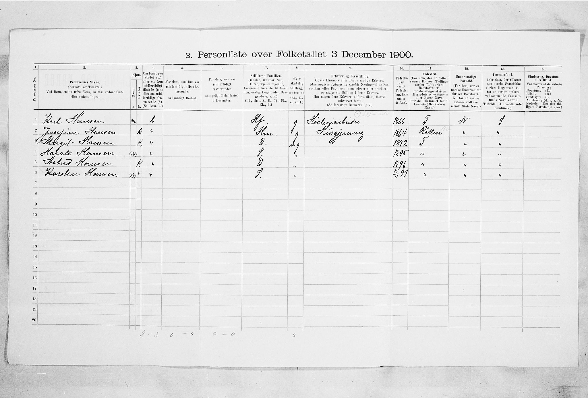 RA, Folketelling 1900 for 0602 Drammen kjøpstad, 1900, s. 3517