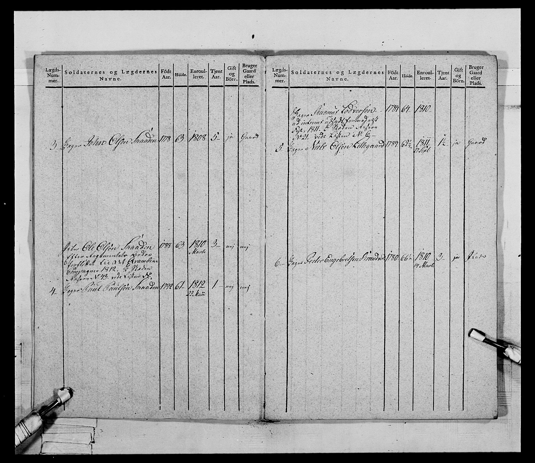 Generalitets- og kommissariatskollegiet, Det kongelige norske kommissariatskollegium, AV/RA-EA-5420/E/Eh/L0069: Opplandske gevorbne infanteriregiment, 1810-1818, s. 572