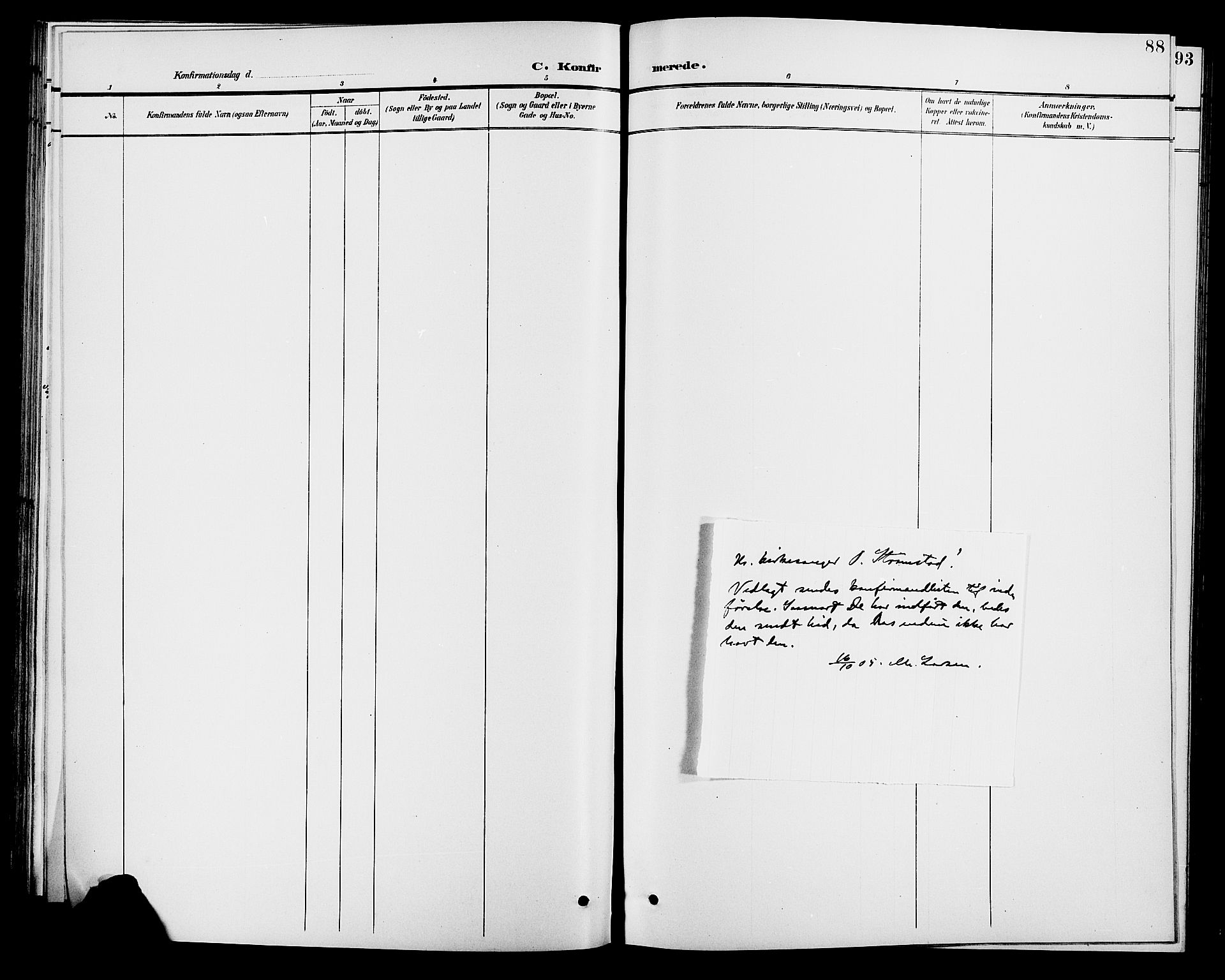 Brandval prestekontor, SAH/PREST-034/H/Ha/Hab/L0001: Klokkerbok nr. 1, 1895-1910, s. 88