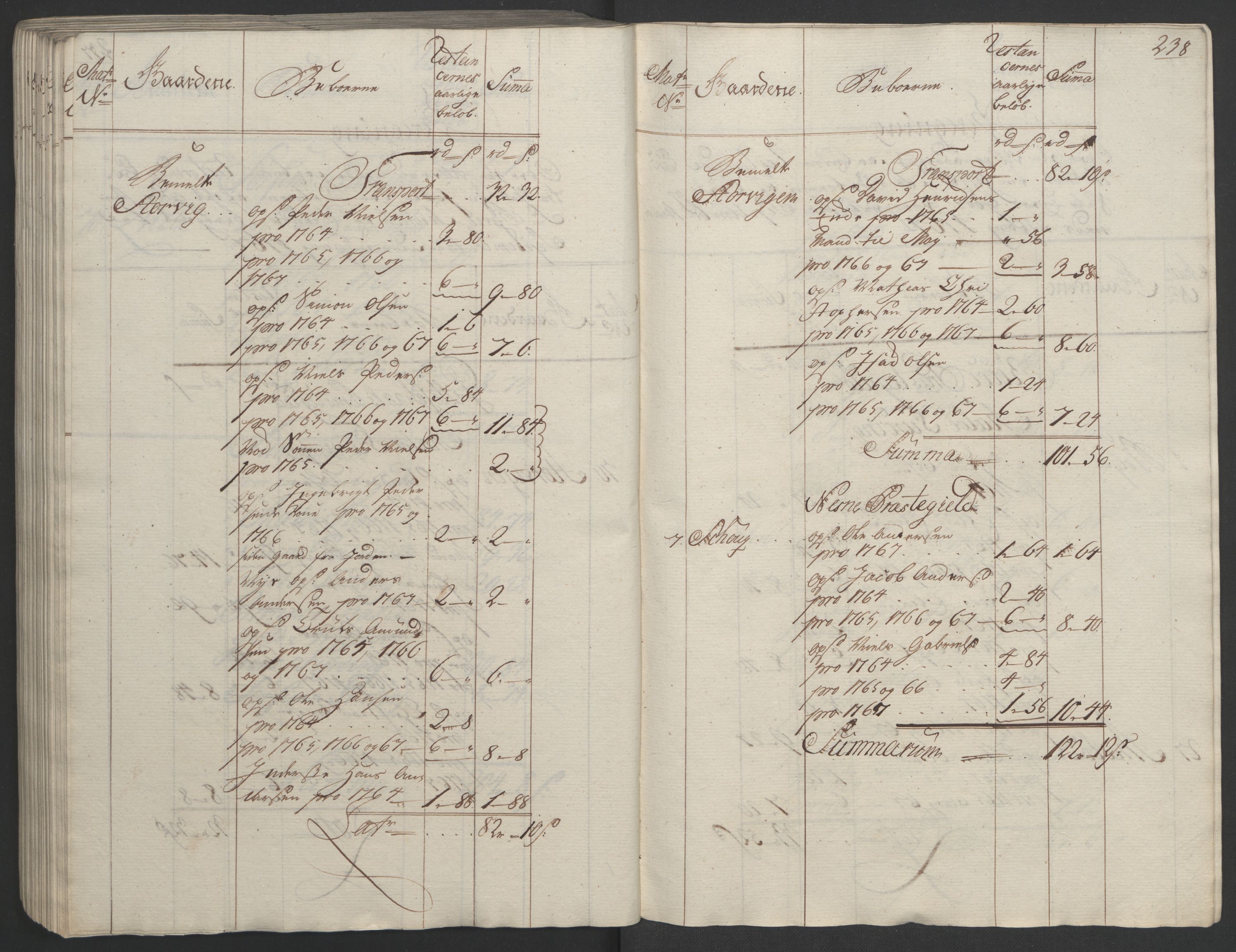 Rentekammeret inntil 1814, Realistisk ordnet avdeling, RA/EA-4070/Ol/L0023: [Gg 10]: Ekstraskatten, 23.09.1762. Helgeland (restanseregister), 1767-1772, s. 234