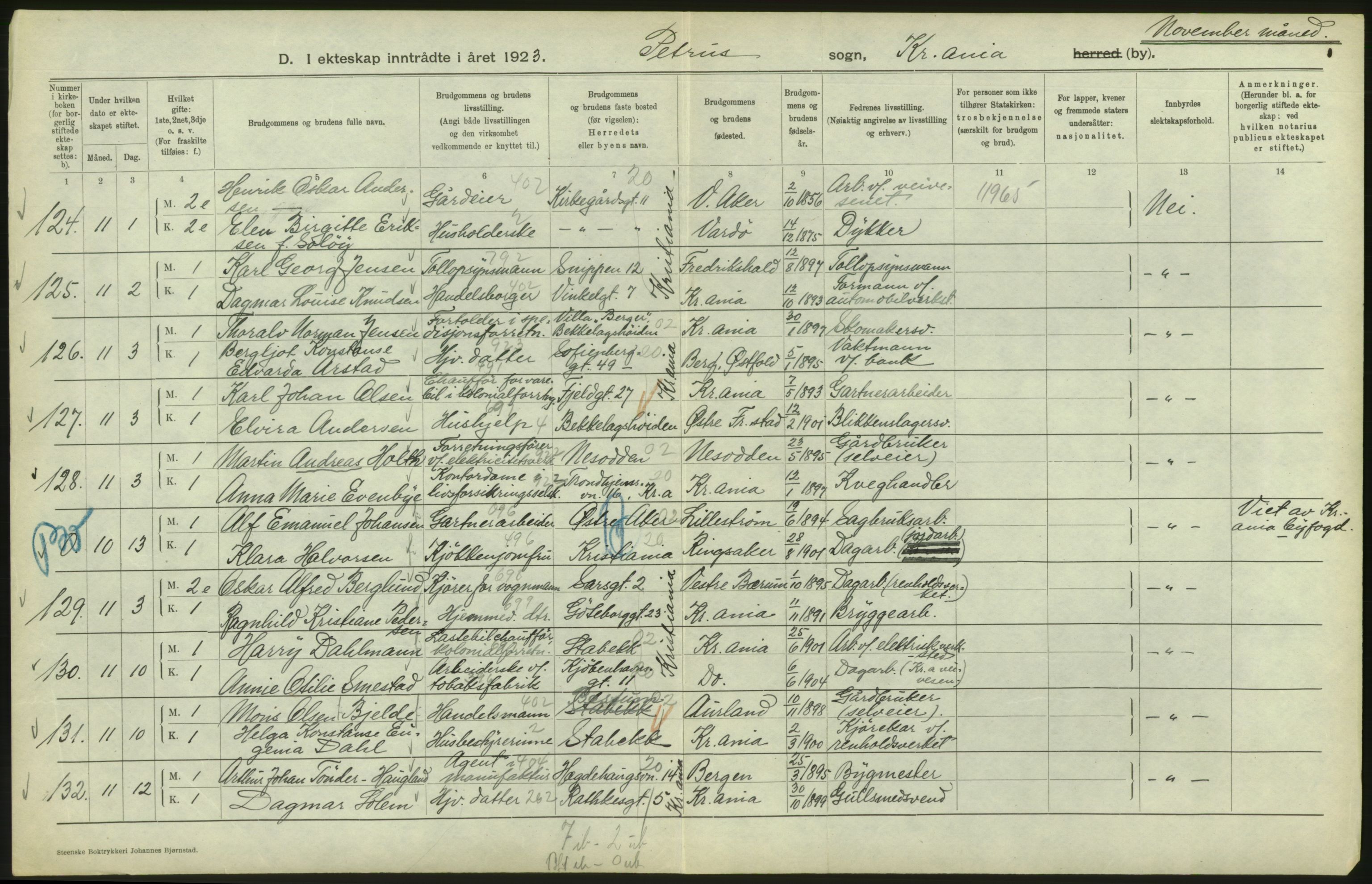 Statistisk sentralbyrå, Sosiodemografiske emner, Befolkning, AV/RA-S-2228/D/Df/Dfc/Dfcc/L0008: Kristiania: Gifte, 1923, s. 150