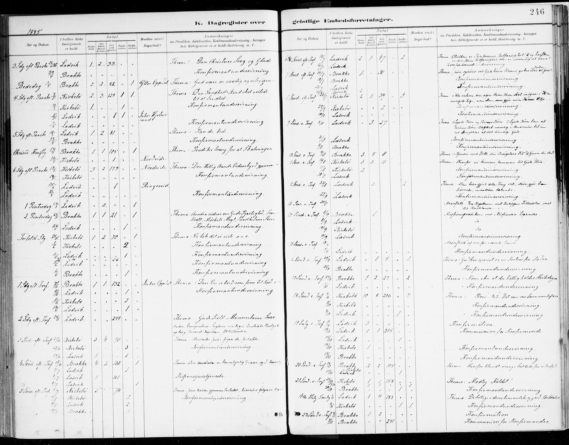 Lavik sokneprestembete, SAB/A-80901: Ministerialbok nr. B 1, 1882-1908, s. 246
