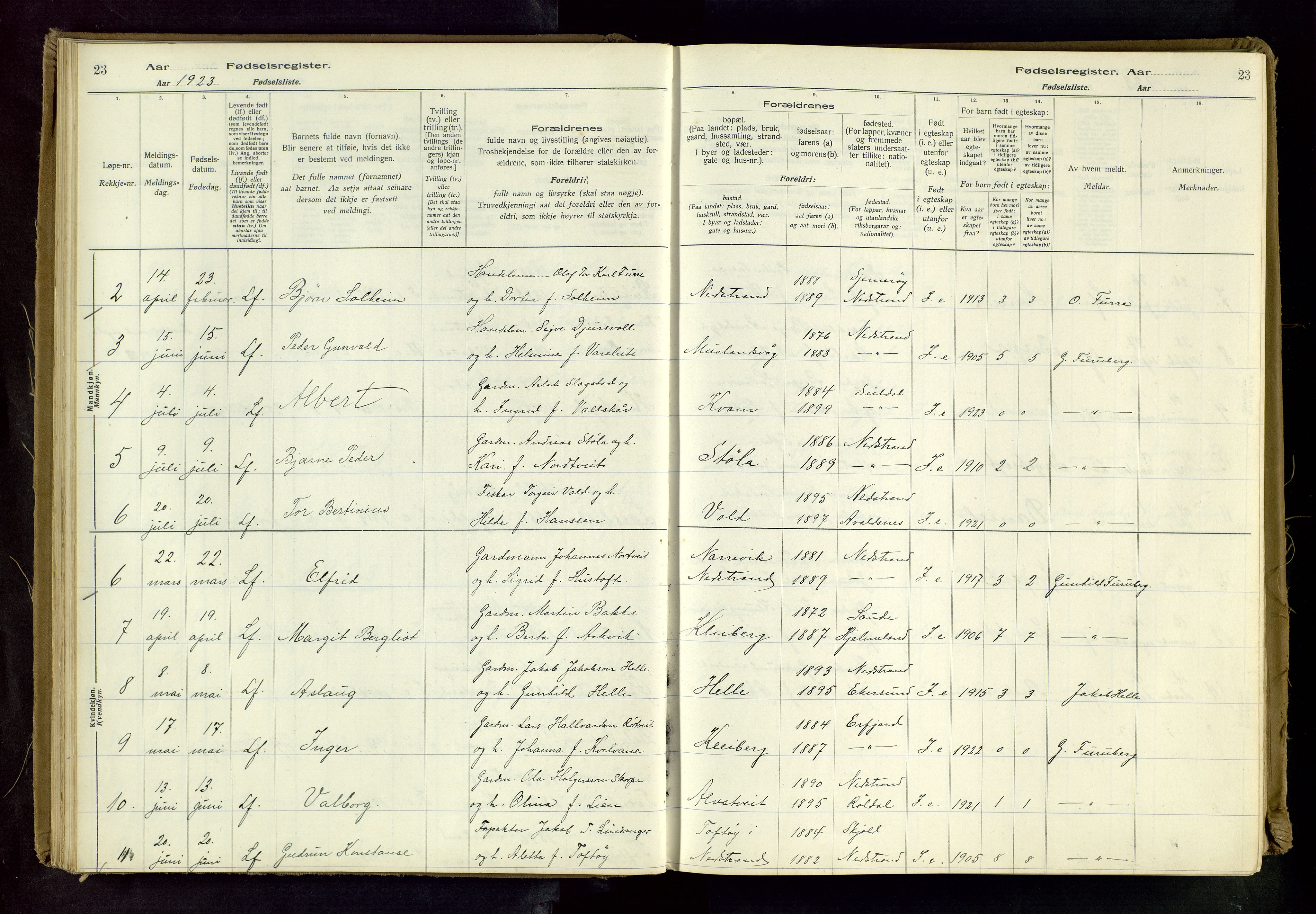 Nedstrand sokneprestkontor, AV/SAST-A-101841/03/C/L0001: Fødselsregister nr. 1, 1916-1981, s. 23