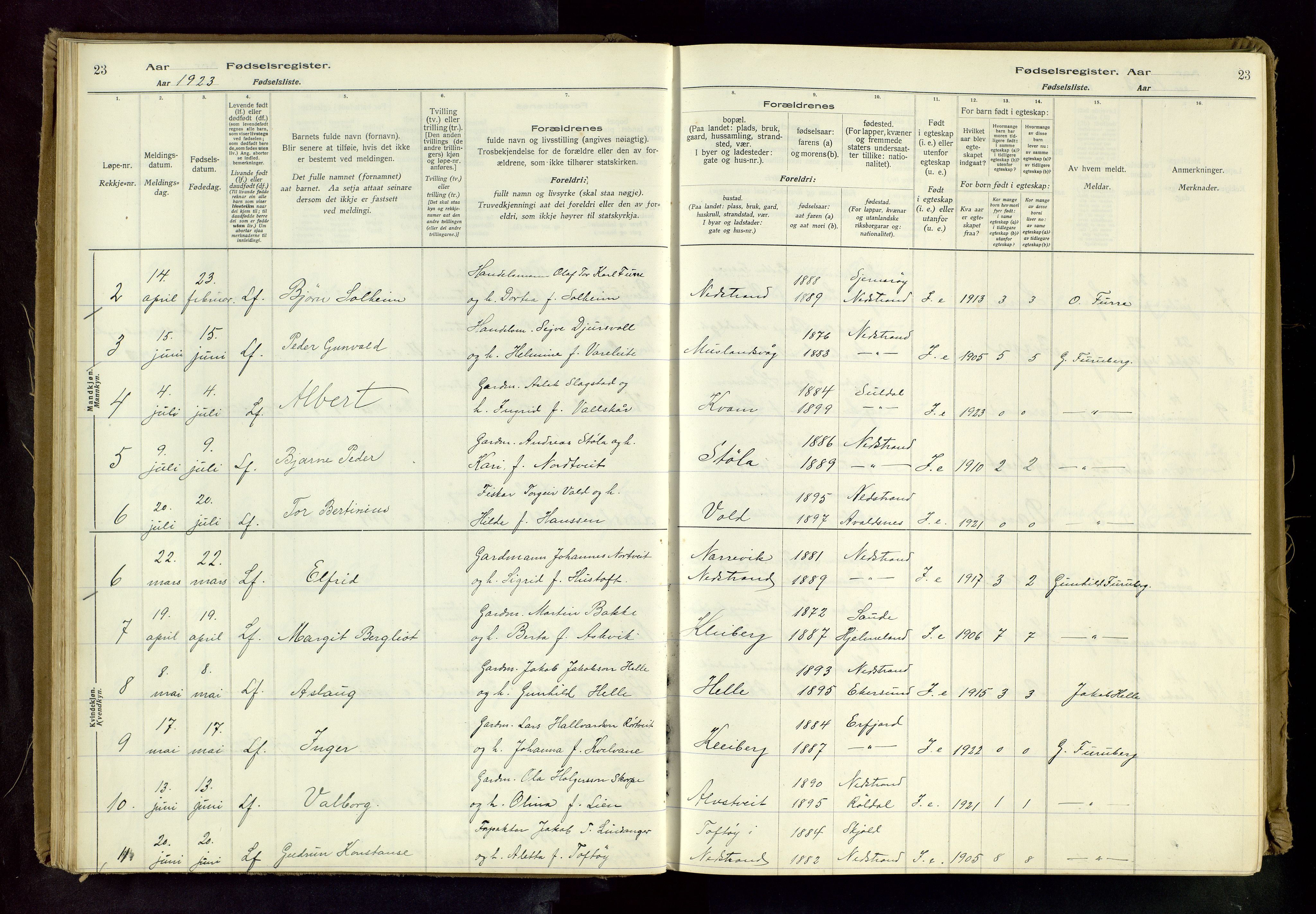 Nedstrand sokneprestkontor, SAST/A-101841/03/C/L0001: Fødselsregister nr. 1, 1916-1981, s. 23