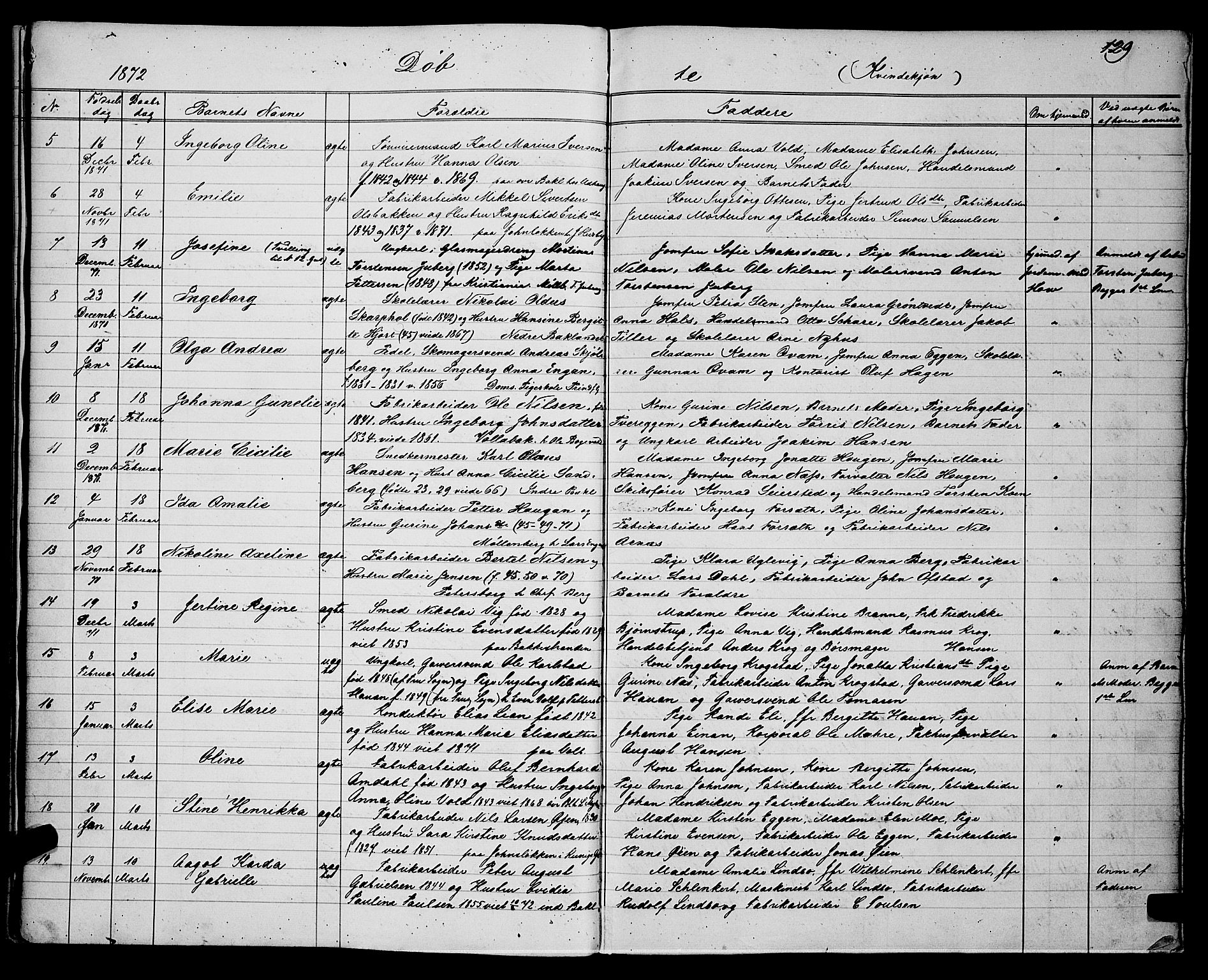 Ministerialprotokoller, klokkerbøker og fødselsregistre - Sør-Trøndelag, SAT/A-1456/604/L0220: Klokkerbok nr. 604C03, 1870-1885, s. 129