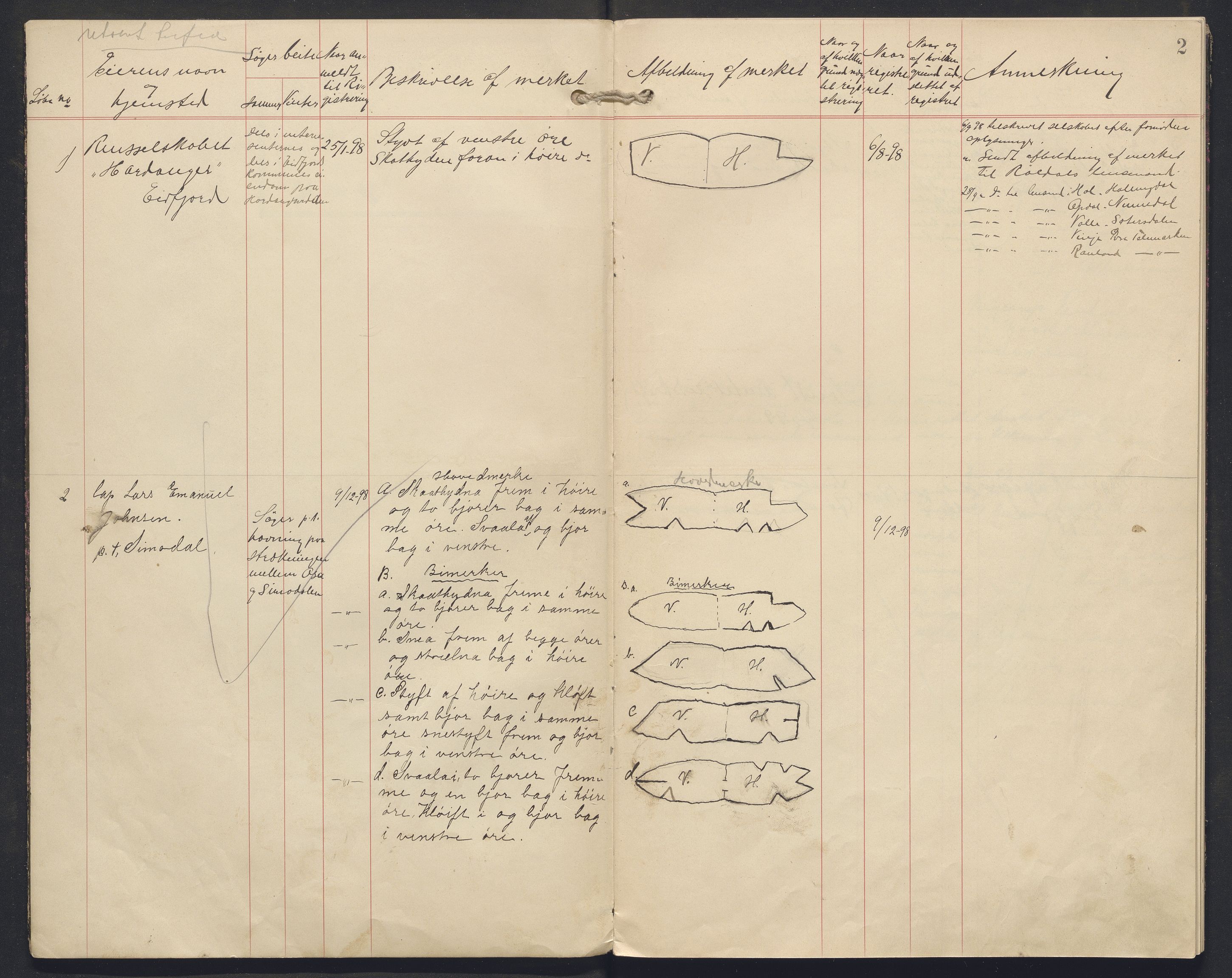 Lensmannen i Ulvik, SAB/A-35601/0026/L0024: Registreringsprotokoll for reinmerker, 1898-1929, s. 2