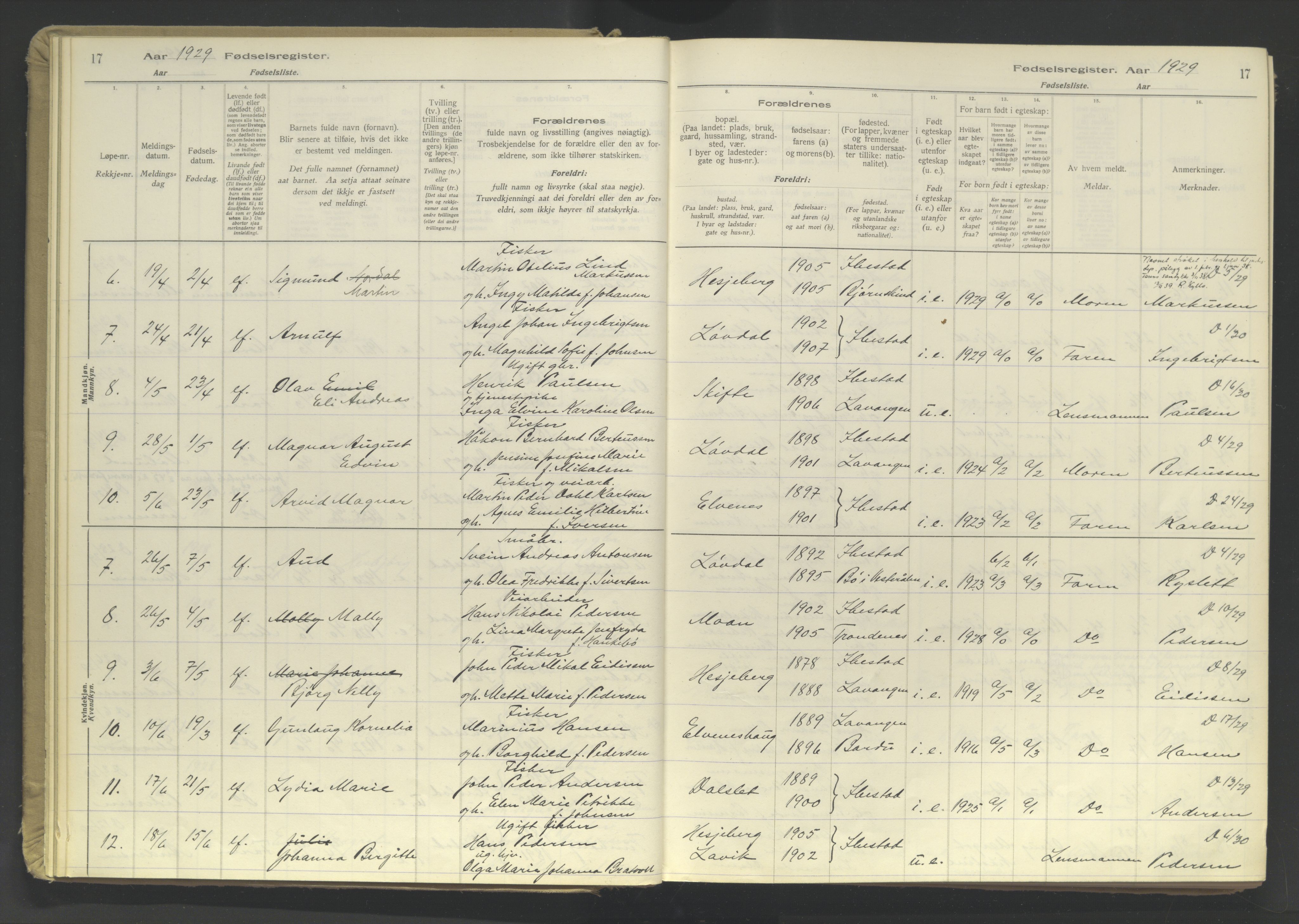 Ibestad sokneprestembete, AV/SATØ-S-0077/I/Ic/L0064: Fødselsregister nr. 64, 1926-1961, s. 17