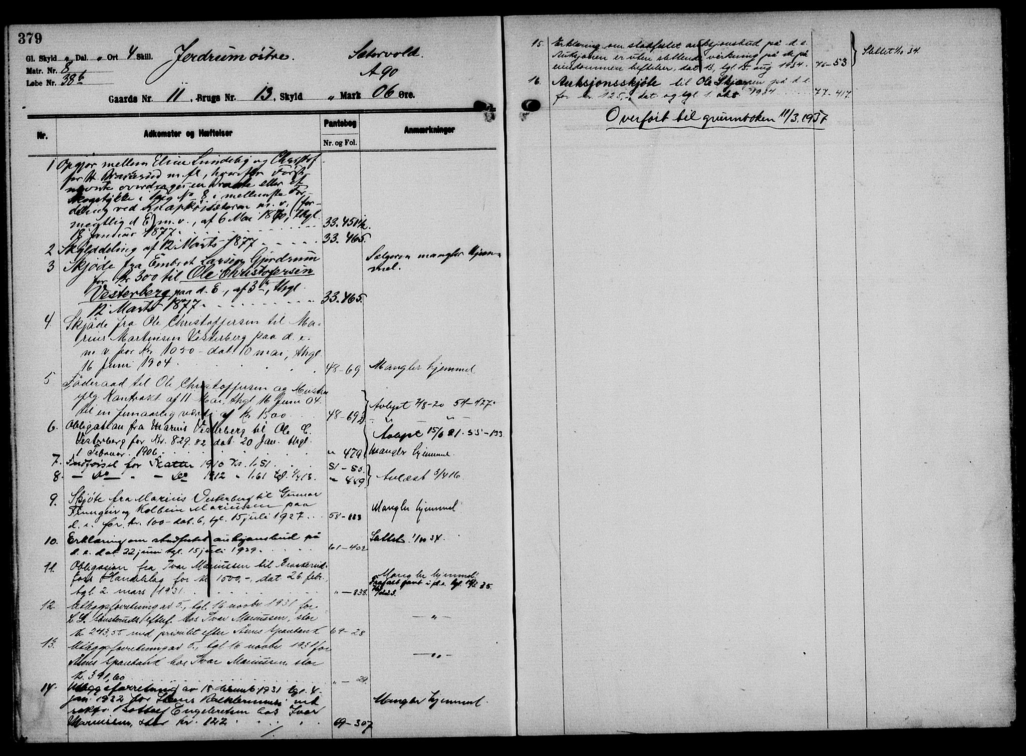 Solør tingrett, AV/SAH-TING-008/H/Ha/Hak/L0001: Panteregister nr. I, 1900-1935, s. 379