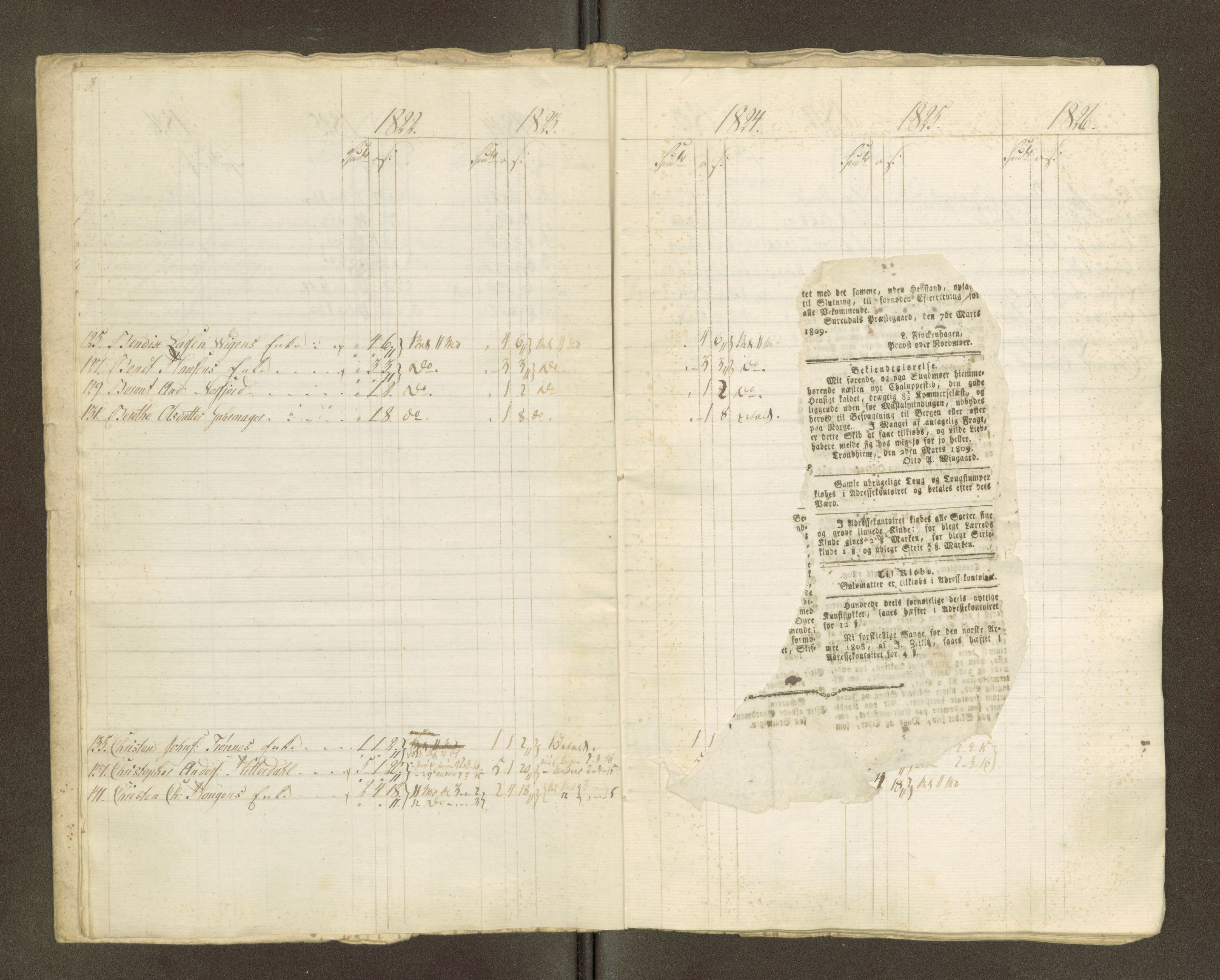 Røros kobberverk, AV/SAT-PA-0211/1/16/16A2/L0004: Jordegodset i det hele vedkommende, 1803-1869, s. 79