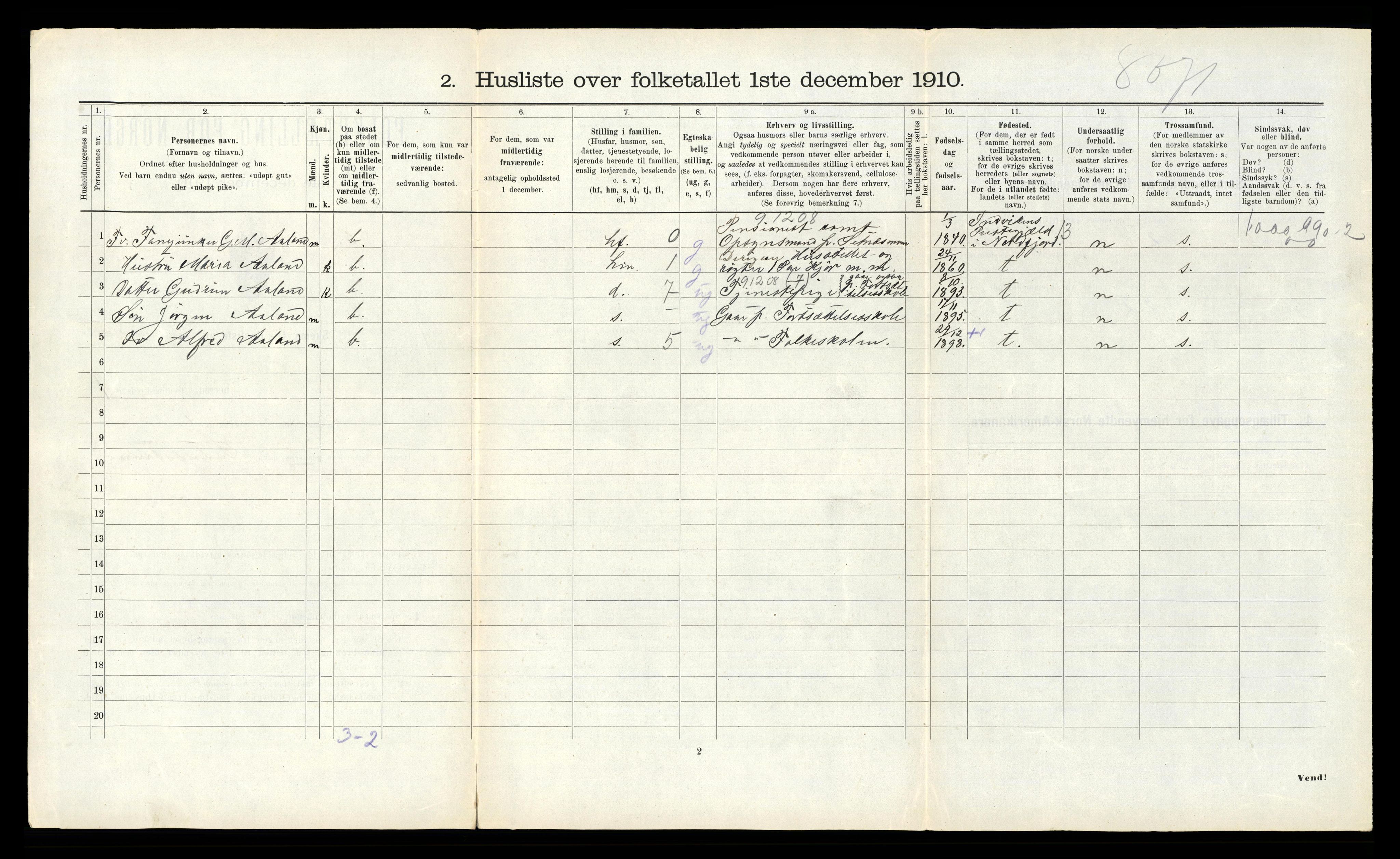 RA, Folketelling 1910 for 1539 Grytten herred, 1910, s. 177