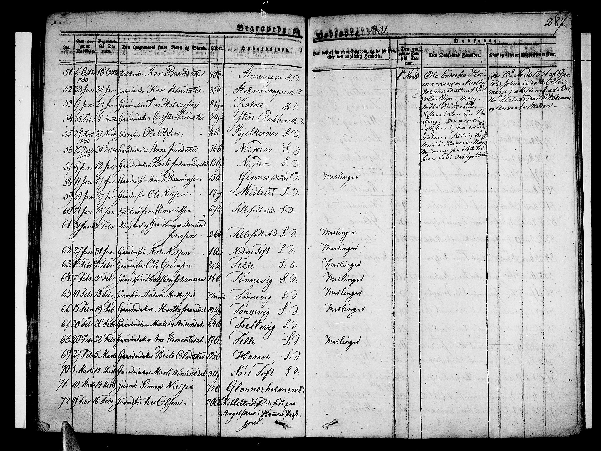 Sund sokneprestembete, AV/SAB-A-99930: Ministerialbok nr. A 12, 1825-1835, s. 287
