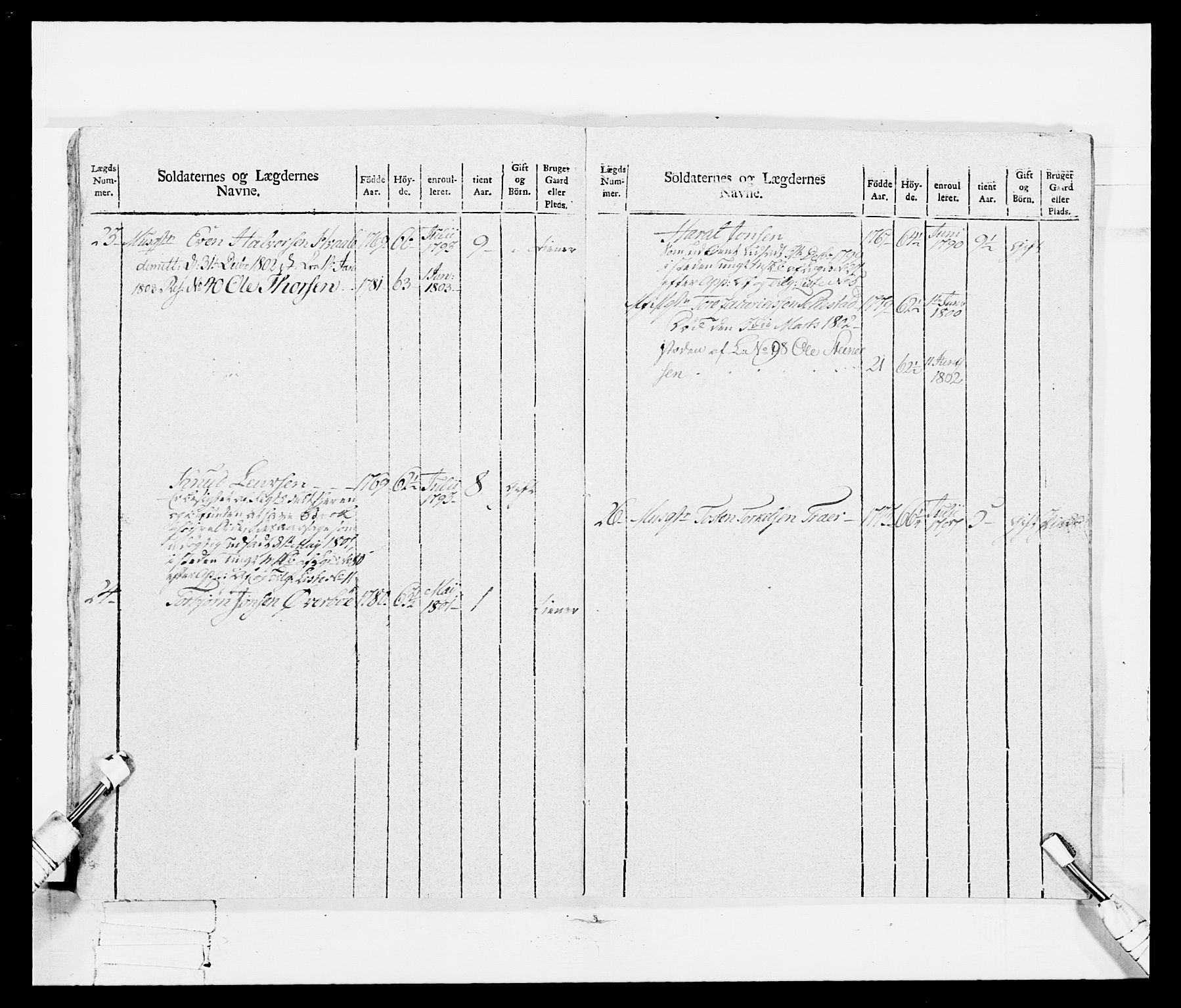 Generalitets- og kommissariatskollegiet, Det kongelige norske kommissariatskollegium, AV/RA-EA-5420/E/Eh/L0114: Telemarkske nasjonale infanteriregiment, 1789-1802, s. 187