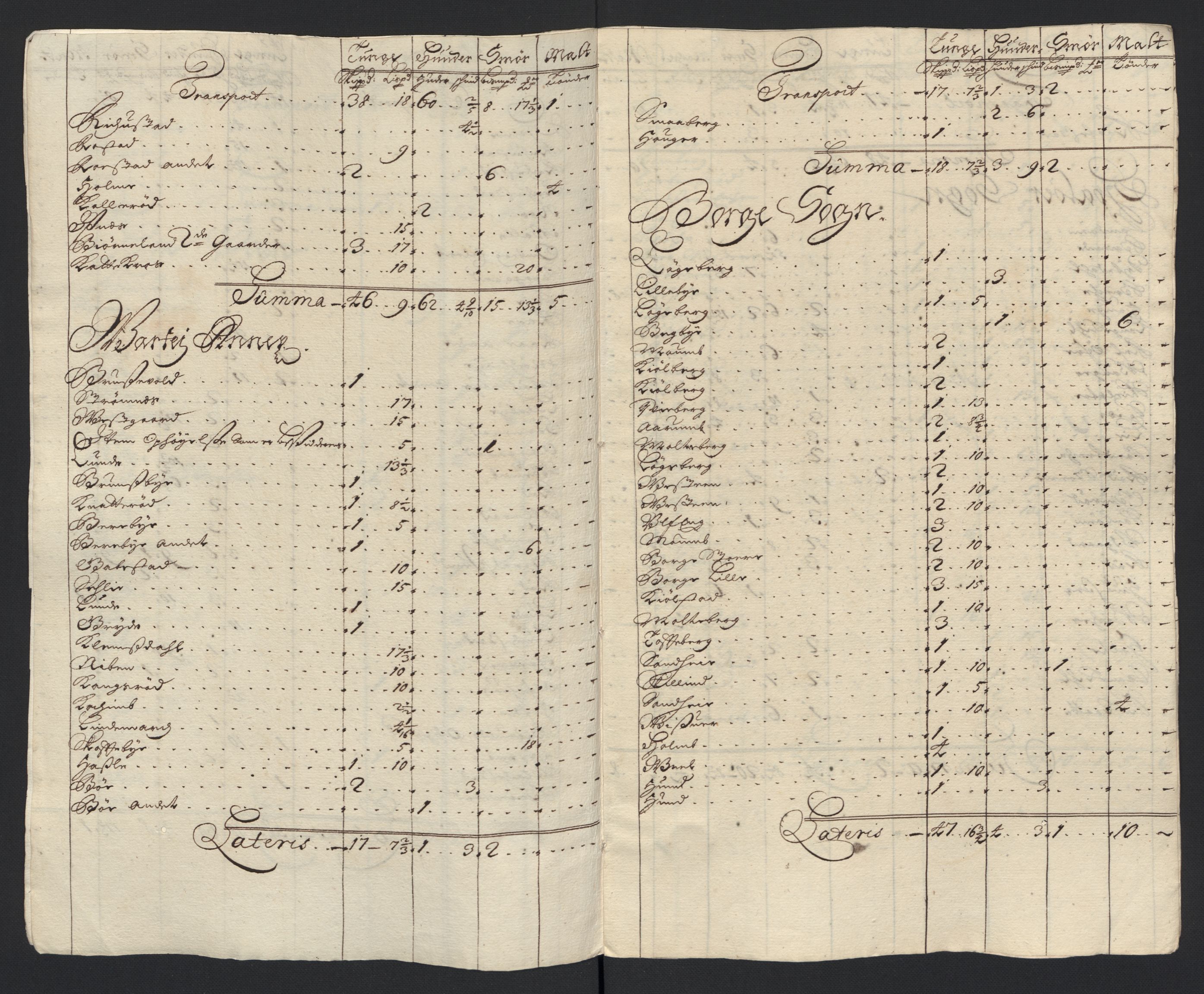 Rentekammeret inntil 1814, Reviderte regnskaper, Fogderegnskap, AV/RA-EA-4092/R04/L0129: Fogderegnskap Moss, Onsøy, Tune, Veme og Åbygge, 1700, s. 314