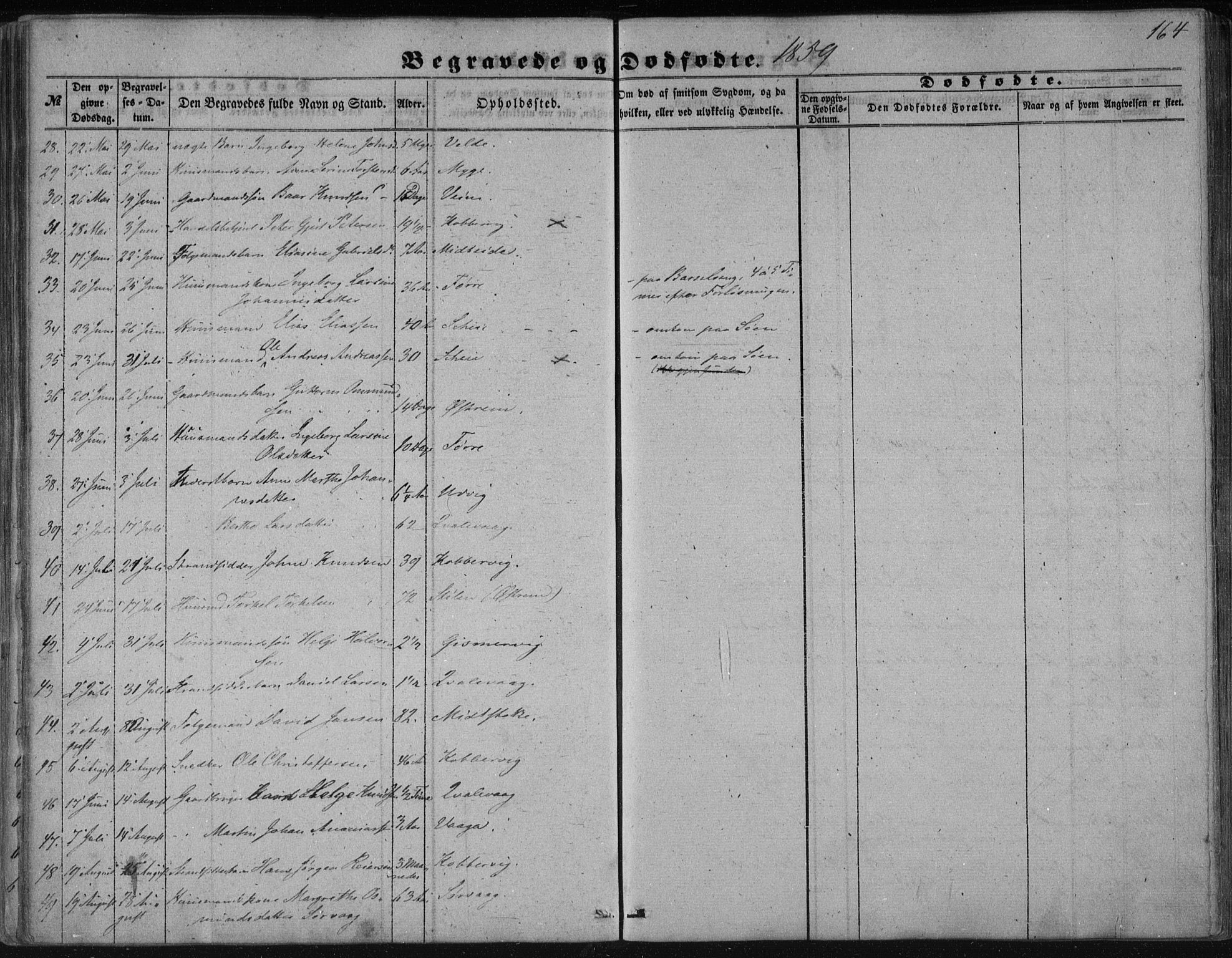 Avaldsnes sokneprestkontor, SAST/A -101851/H/Ha/Haa/L0009: Ministerialbok nr. A 9, 1853-1865, s. 164