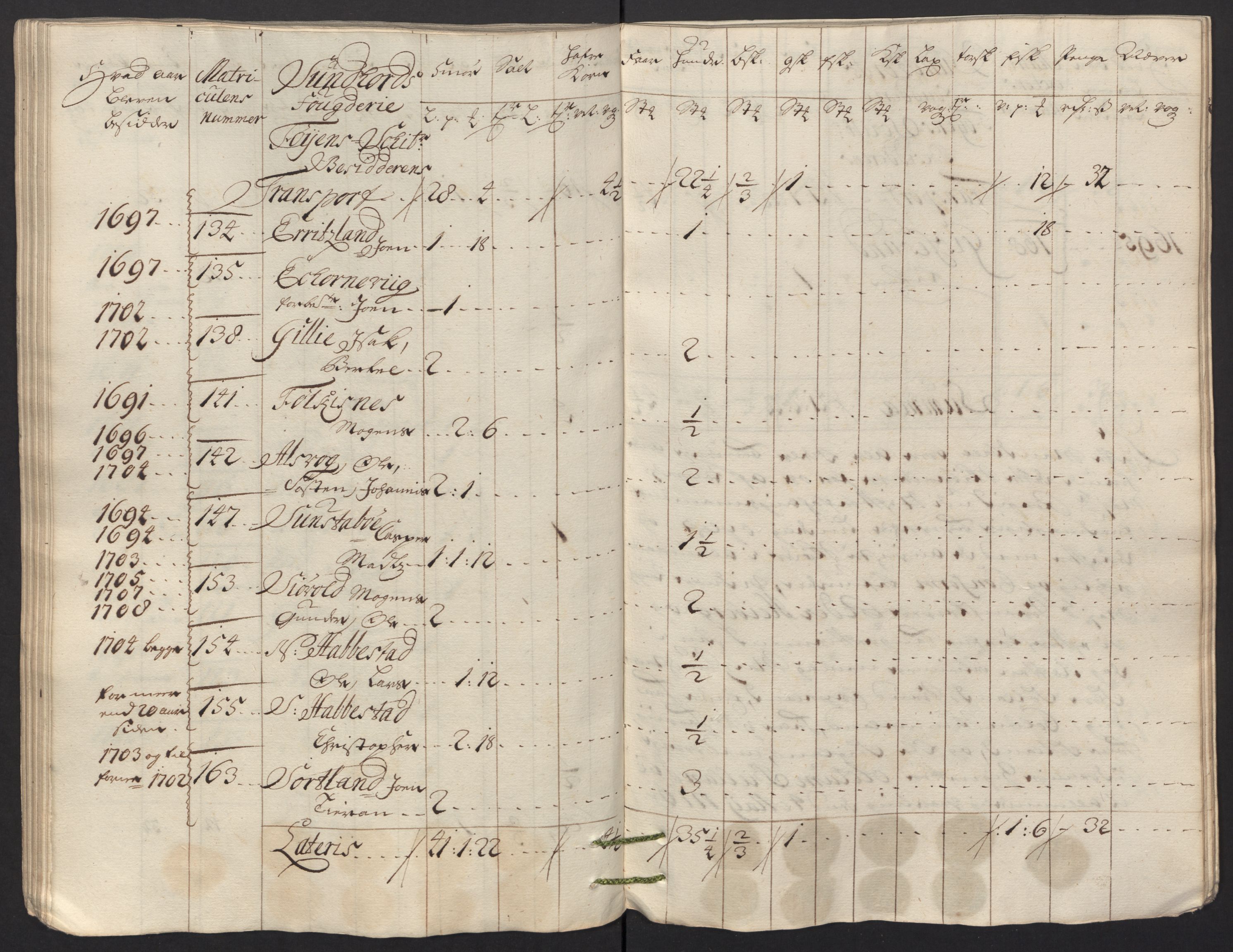 Rentekammeret inntil 1814, Reviderte regnskaper, Fogderegnskap, AV/RA-EA-4092/R48/L2991: Fogderegnskap Sunnhordland og Hardanger, 1715, s. 277