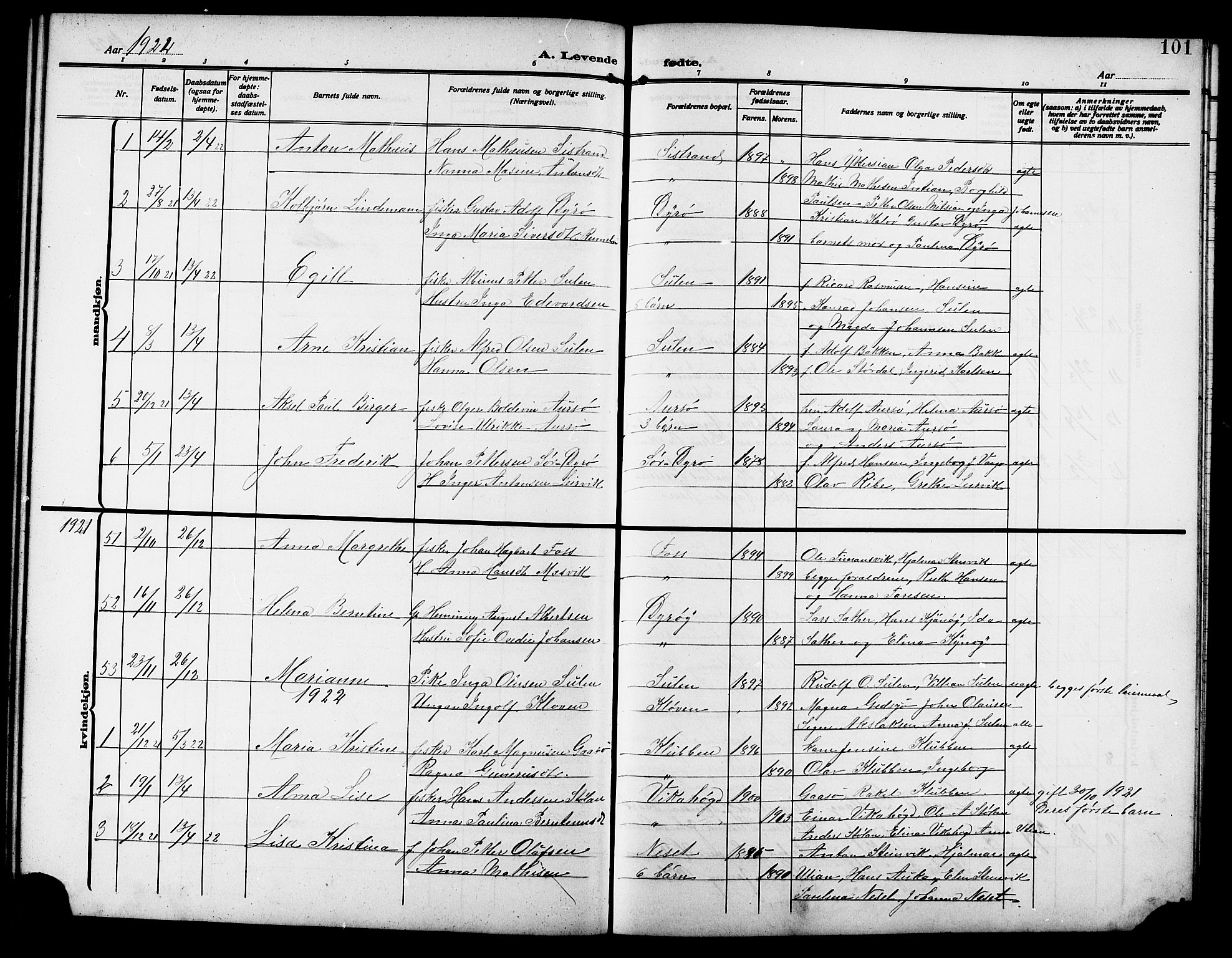 Ministerialprotokoller, klokkerbøker og fødselsregistre - Sør-Trøndelag, SAT/A-1456/640/L0588: Klokkerbok nr. 640C05, 1909-1922, s. 101