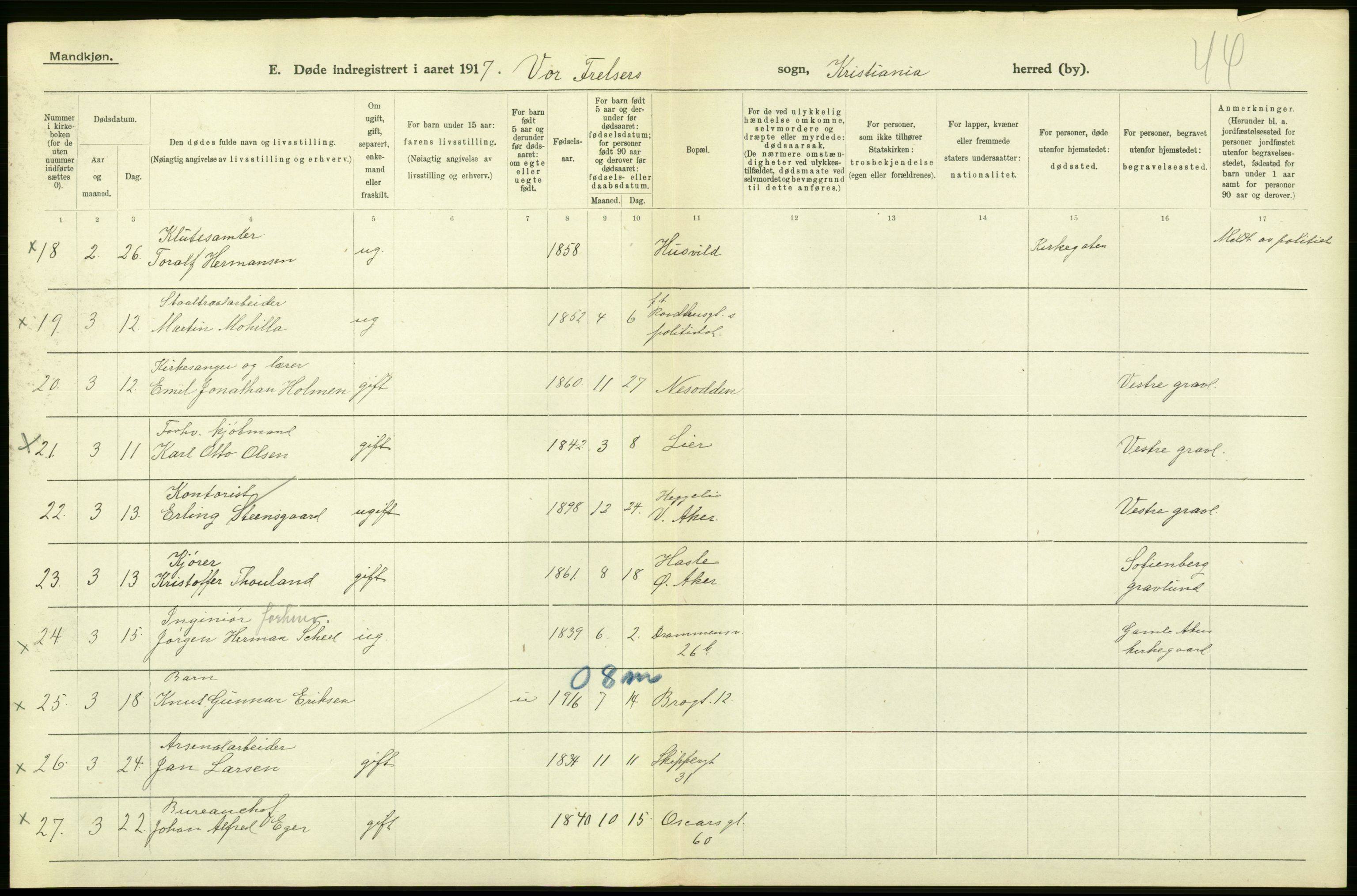 Statistisk sentralbyrå, Sosiodemografiske emner, Befolkning, AV/RA-S-2228/D/Df/Dfb/Dfbg/L0010: Kristiania: Døde, 1917, s. 512