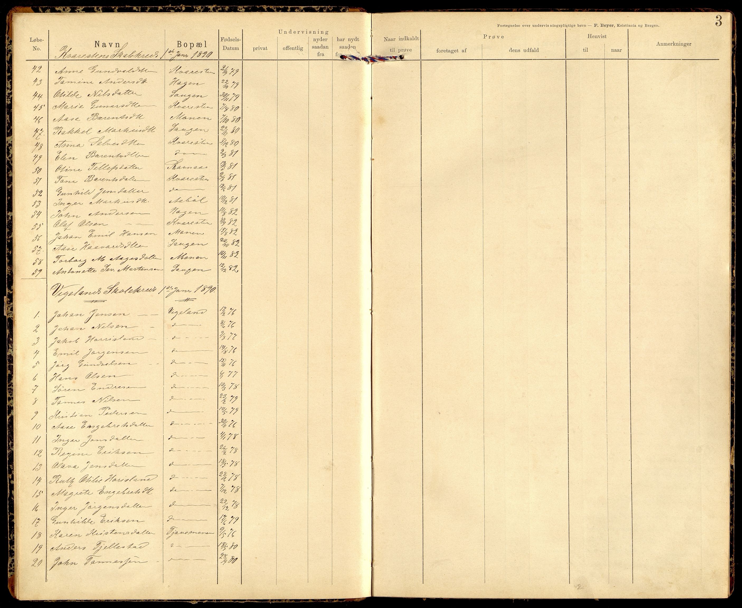 Vennesla kommune - Skolestyret, ARKSOR/1014VG510/H/L0001: Fortegnelse over undervisningsberettigede barn (d), 1890-1905