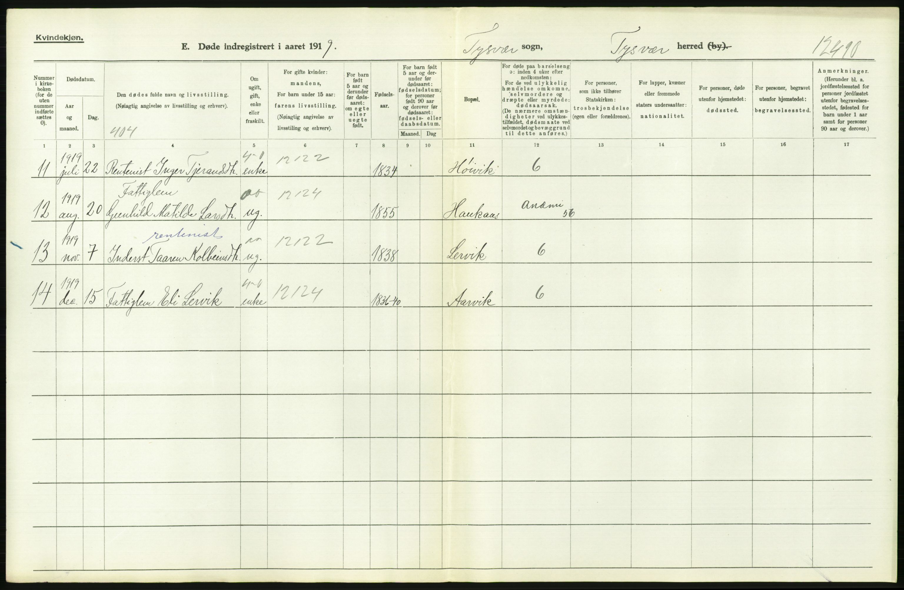 Statistisk sentralbyrå, Sosiodemografiske emner, Befolkning, AV/RA-S-2228/D/Df/Dfb/Dfbi/L0030: Rogaland fylke: Døde. Bygder og byer., 1919, s. 356