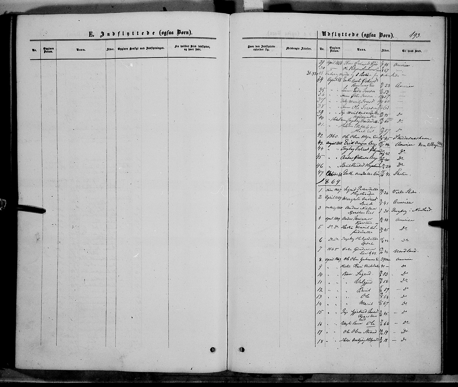 Vang prestekontor, Valdres, AV/SAH-PREST-140/H/Ha/L0007: Ministerialbok nr. 7, 1865-1881, s. 193