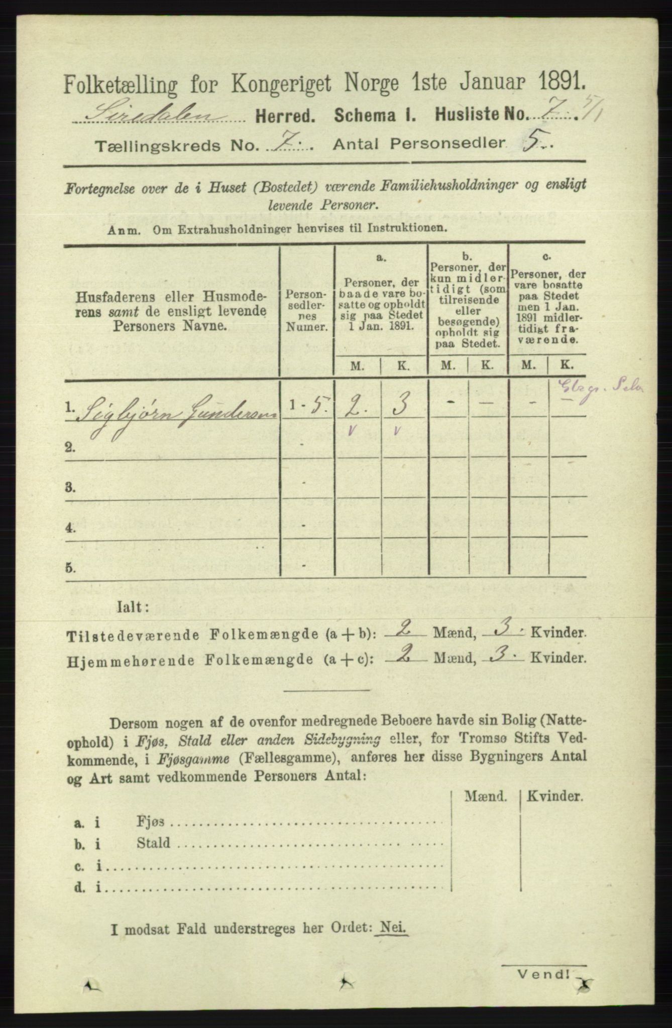 RA, Folketelling 1891 for 1046 Sirdal herred, 1891, s. 1923